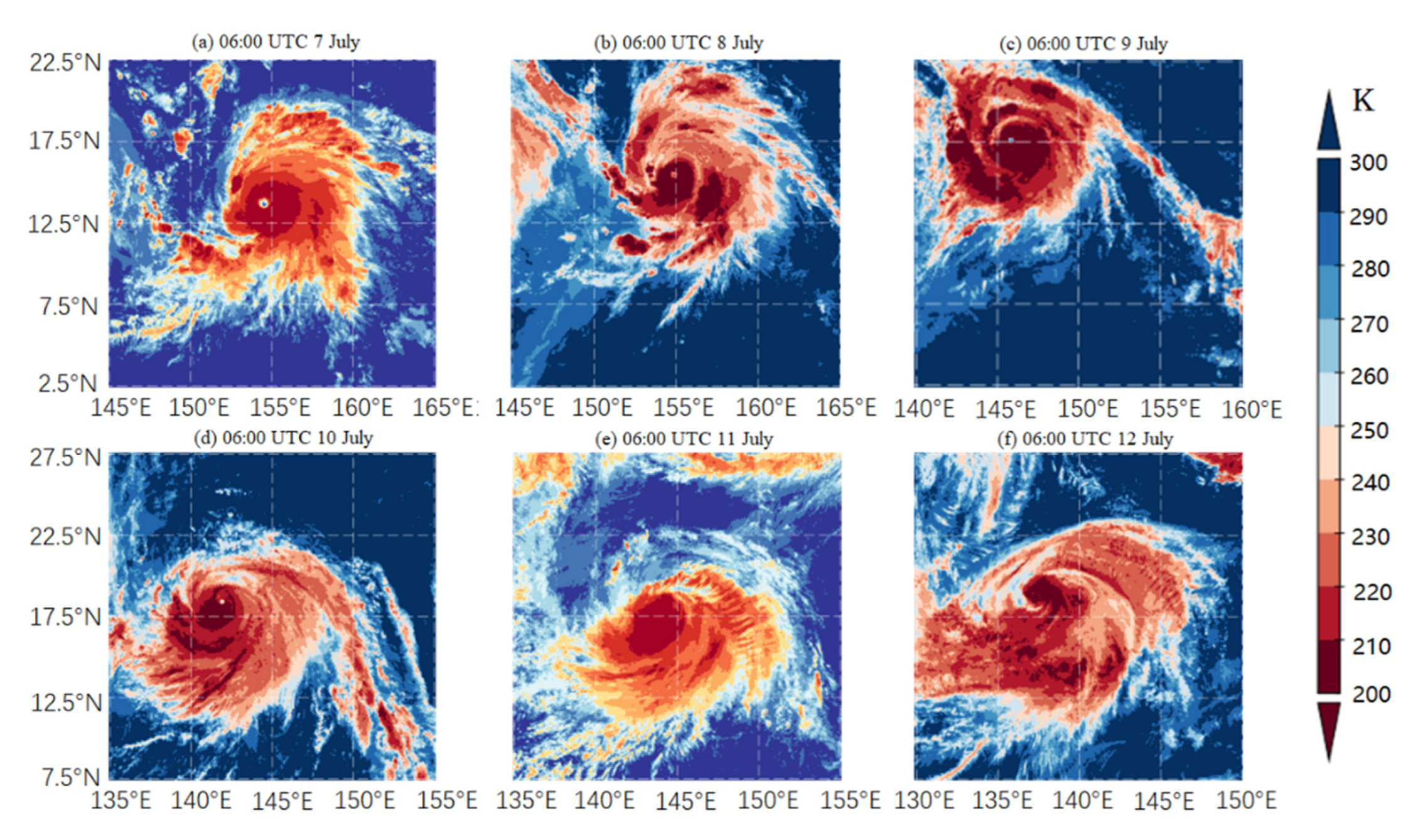 Atmosphere 14 00440 g002