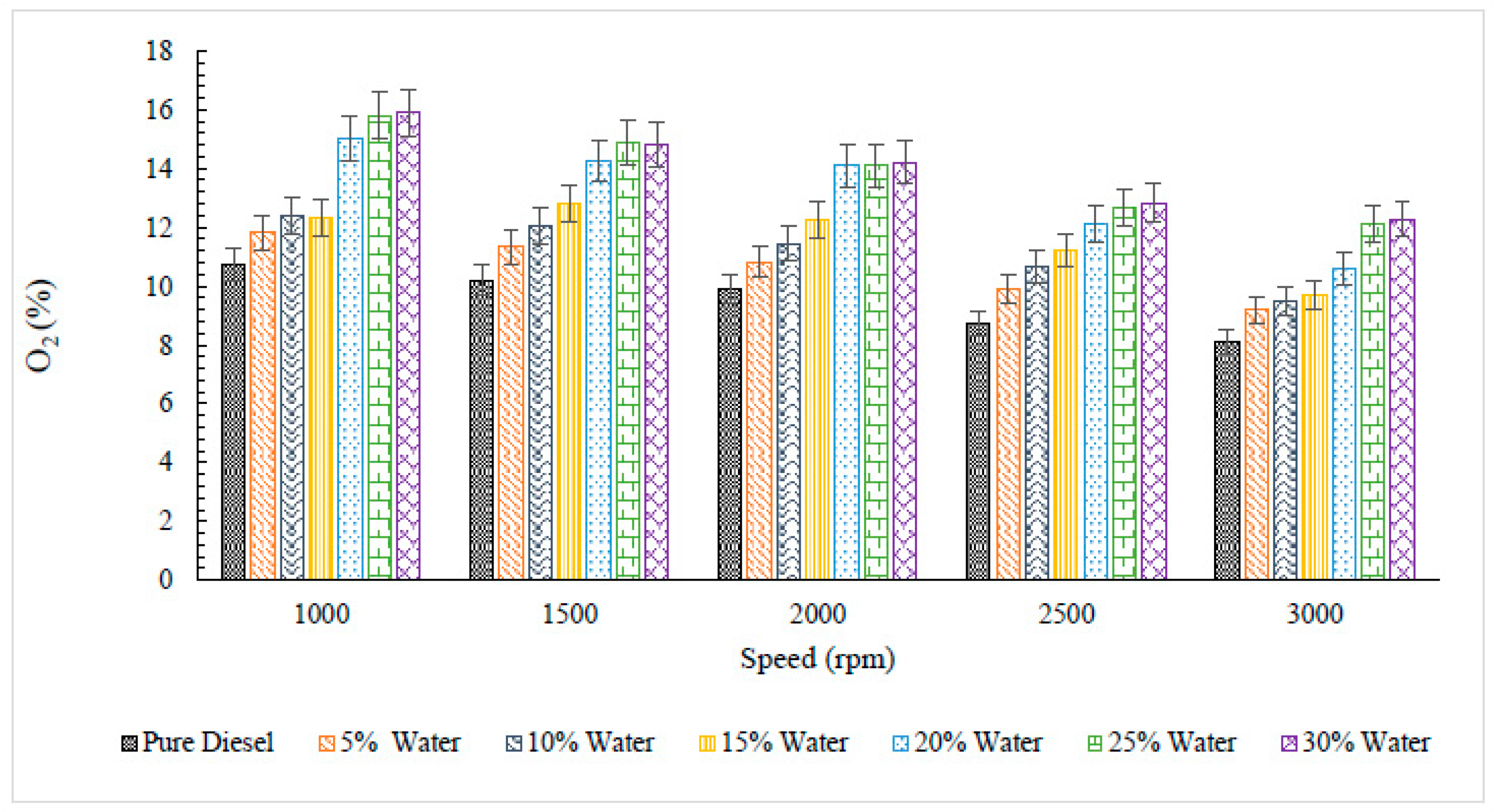 Atmosphere 14 00449 g006