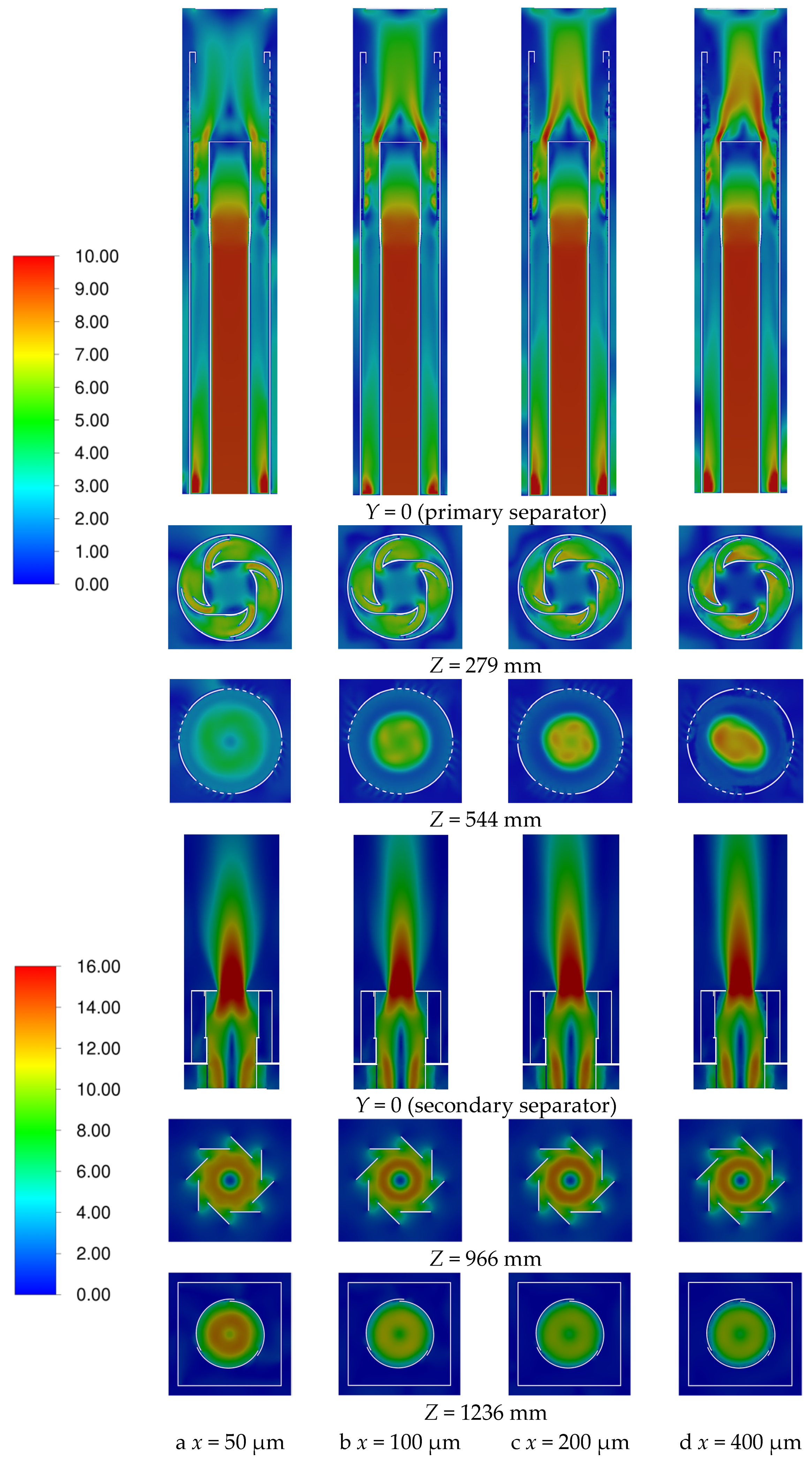 Atmosphere 14 00451 g007
