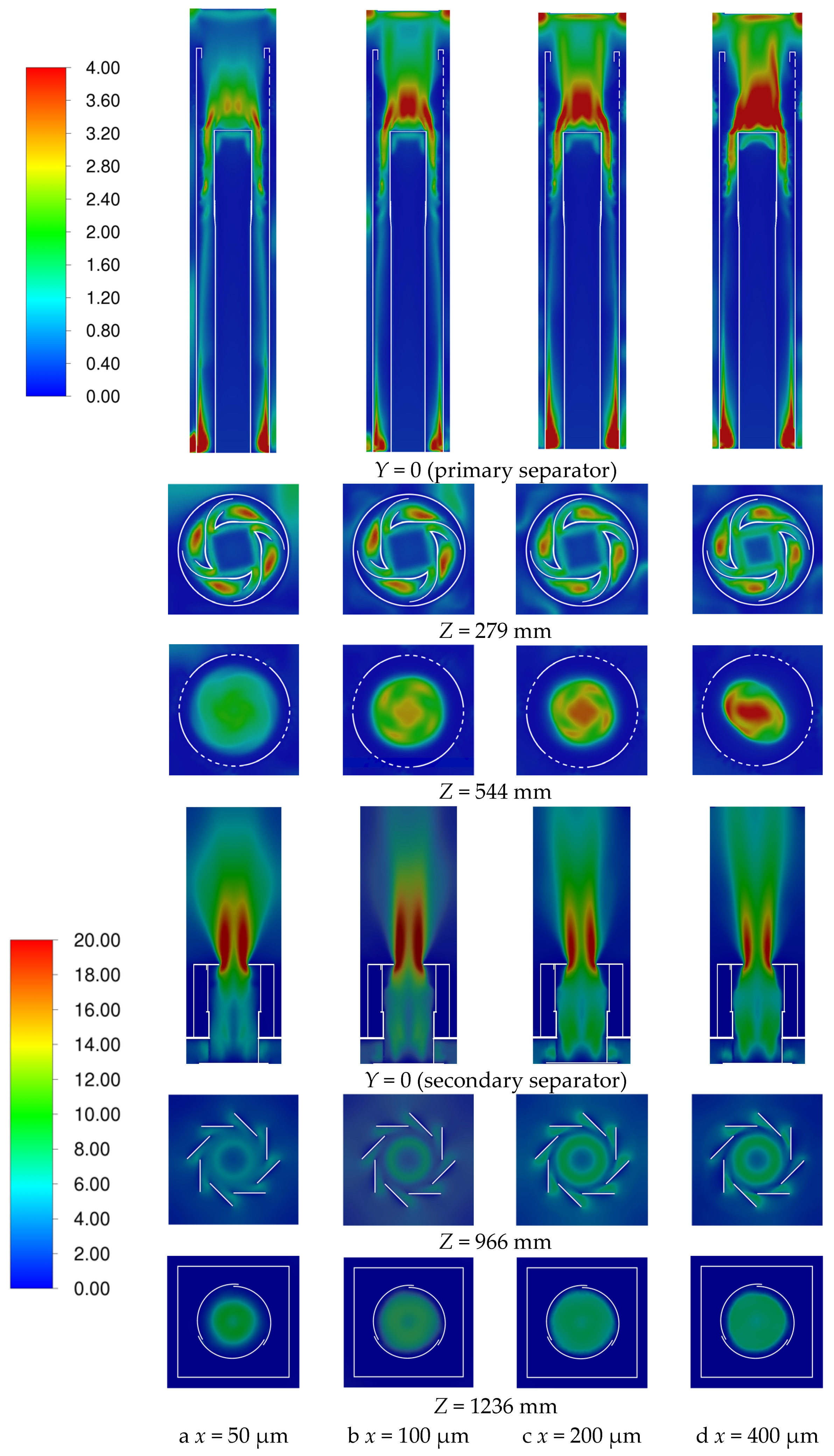 Atmosphere 14 00451 g008