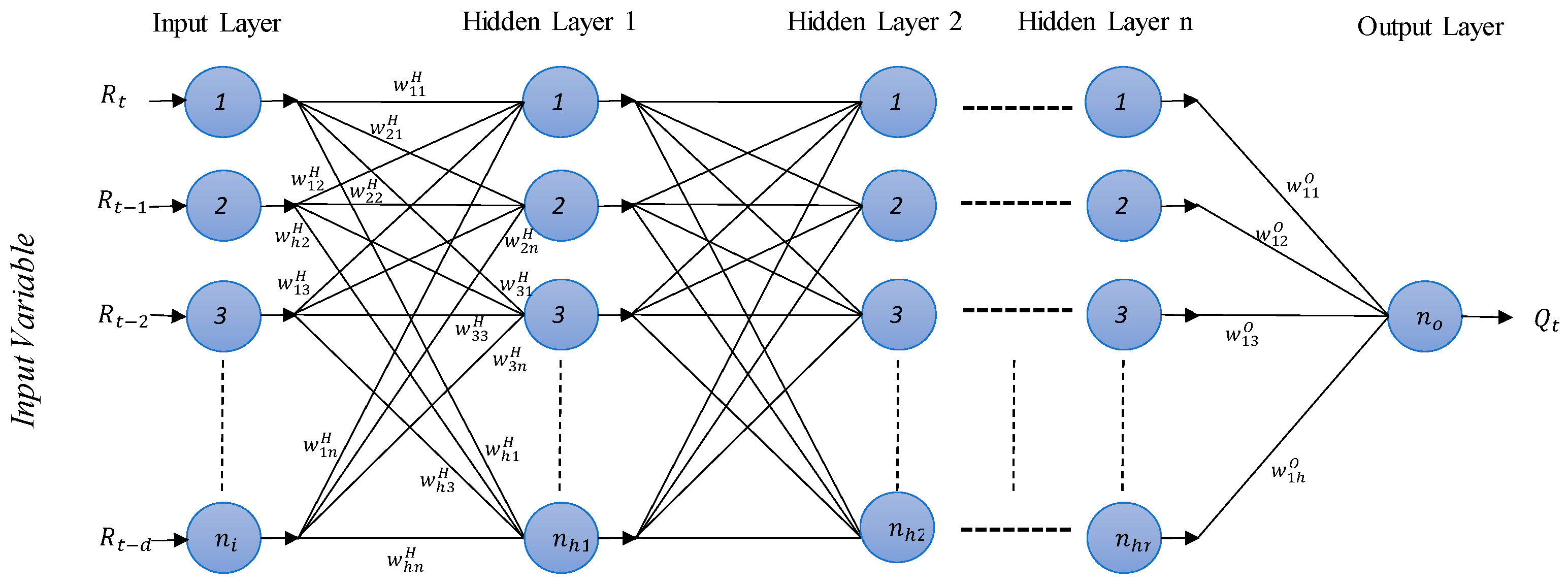 Atmosphere 14 00452 g005