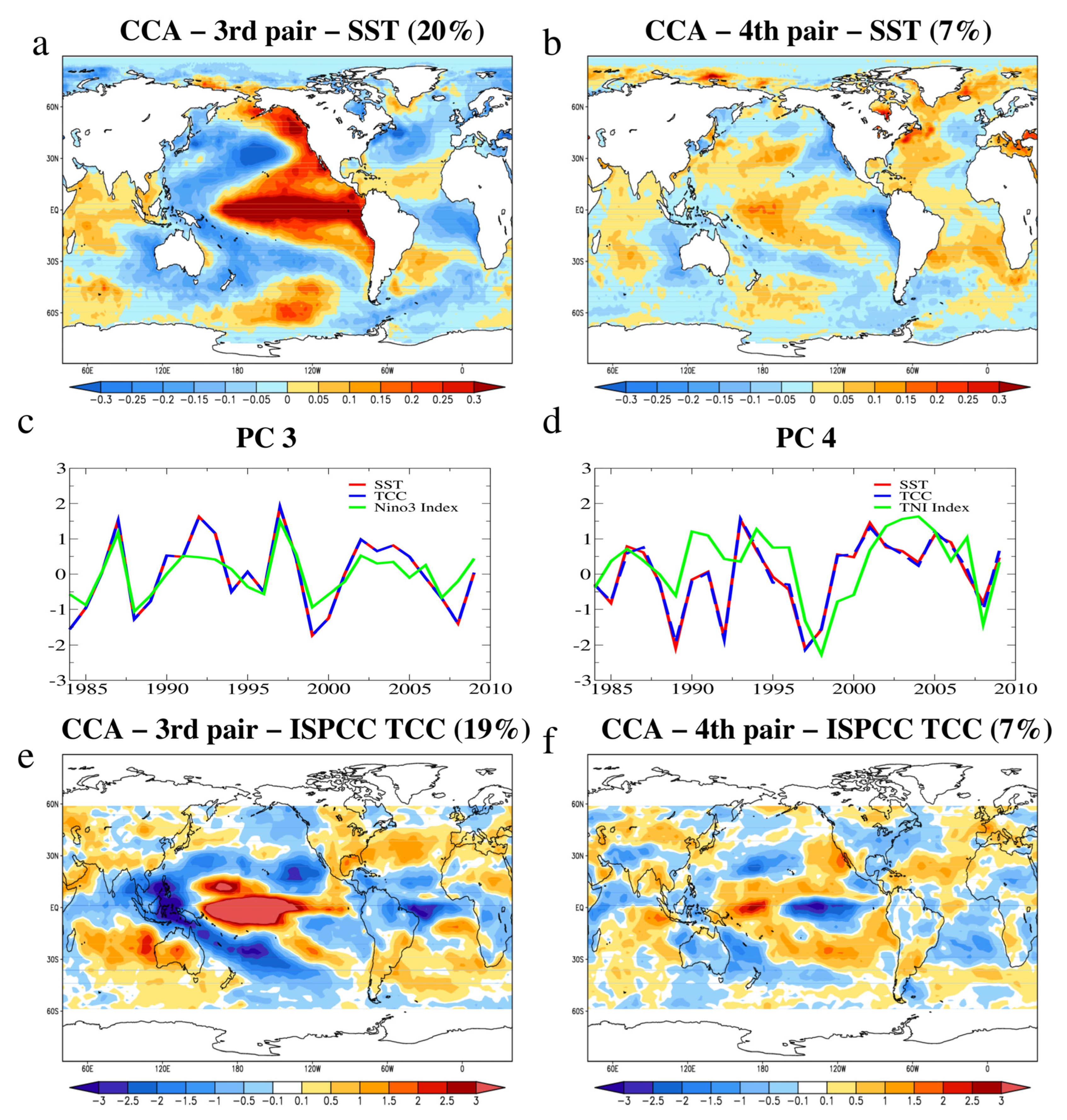 Atmosphere 14 00456 g002
