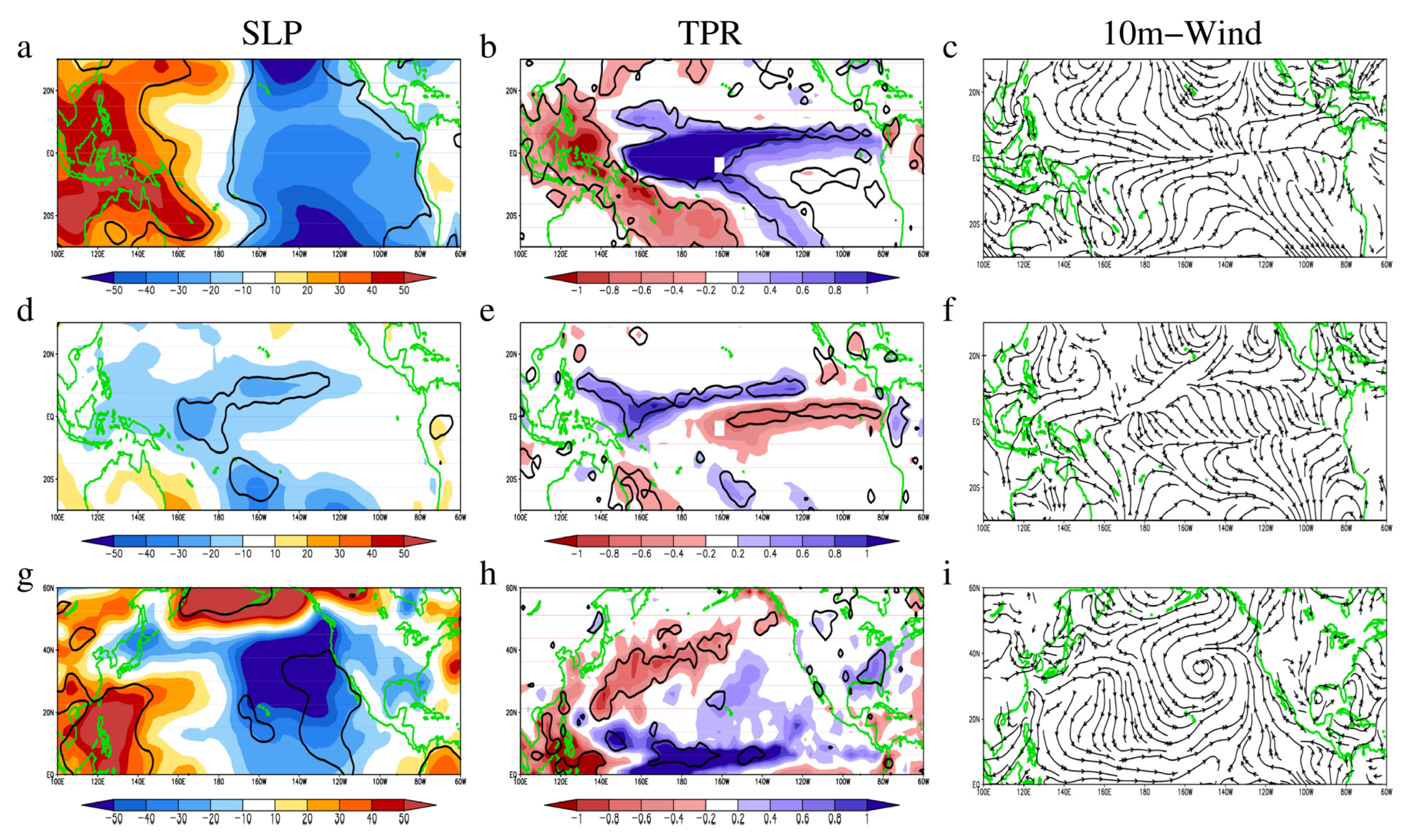 Deconstructing Global Observed and Reanalysis Total Cloud