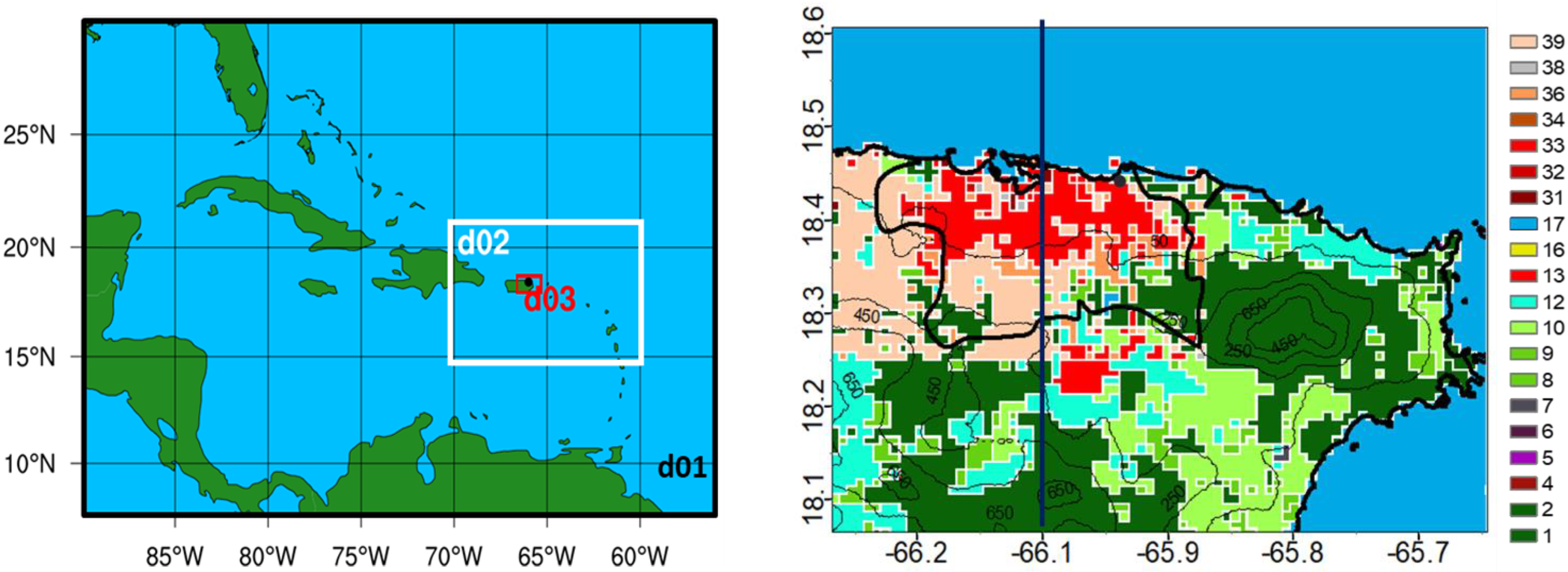 Atmosphere 14 00463 g002 Atmosphere 14 00463 g002