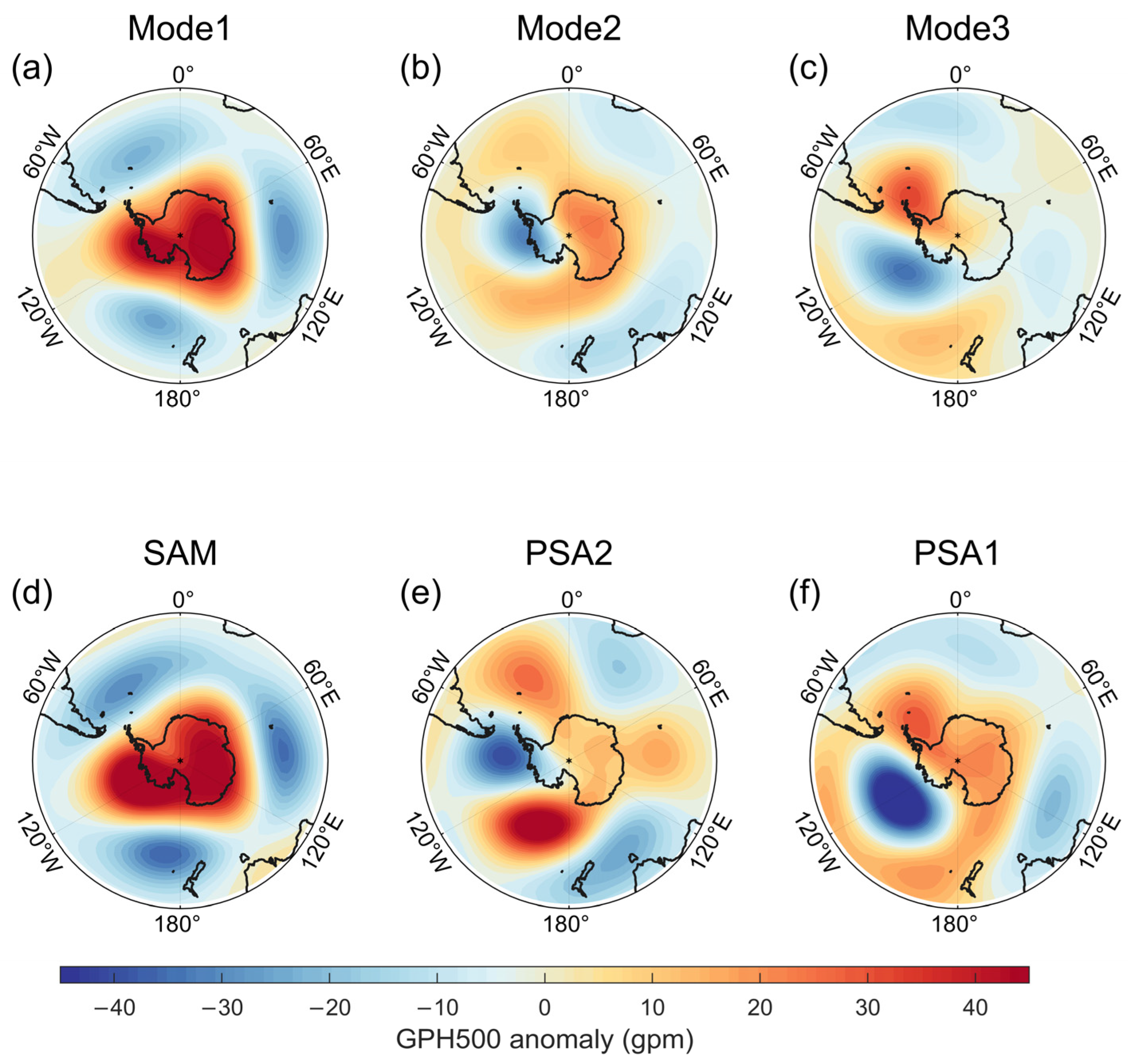 Atmosphere 14 00464 g003