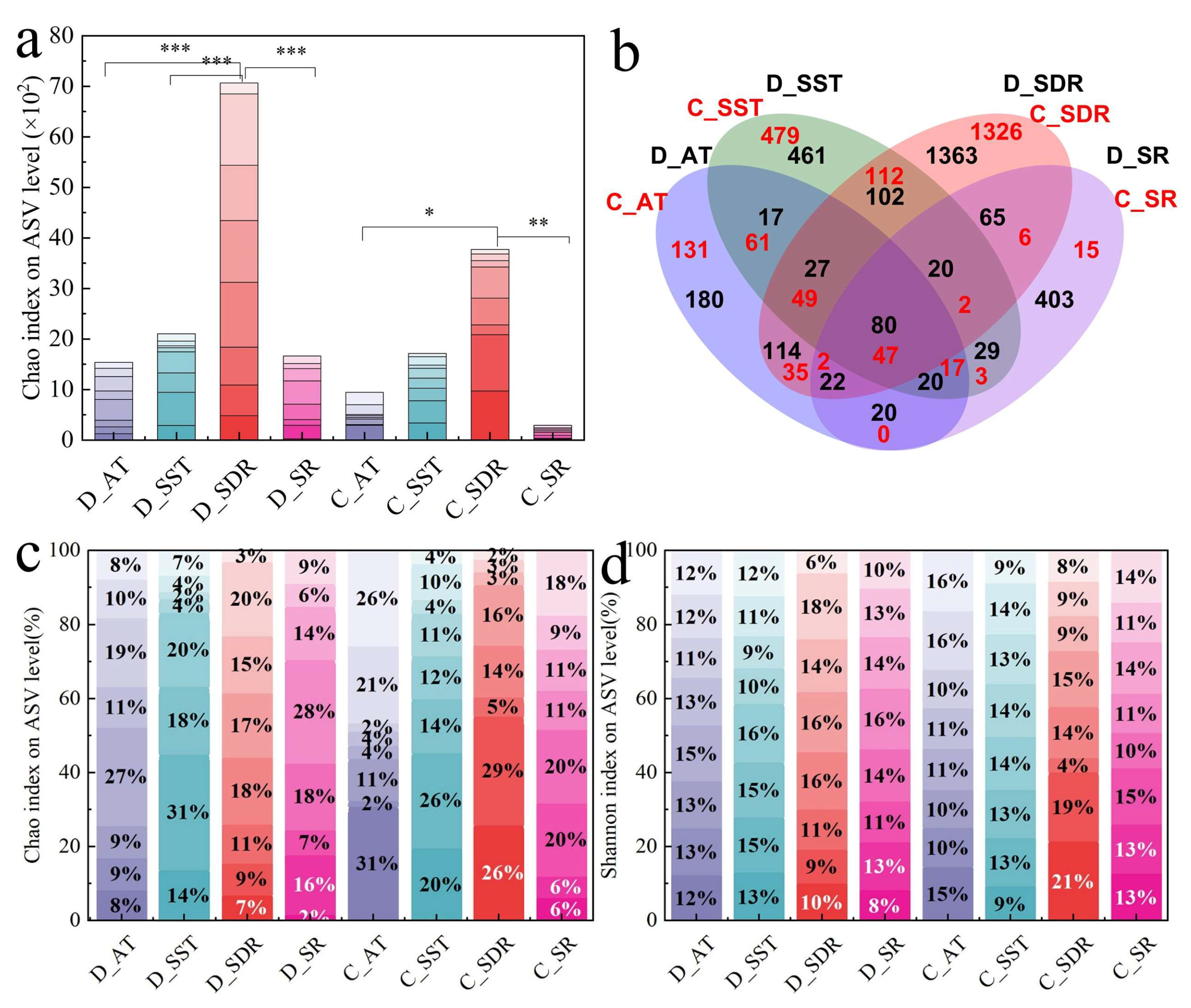 Atmosphere 14 00465 g002 Atmosphere 14 00465 g002