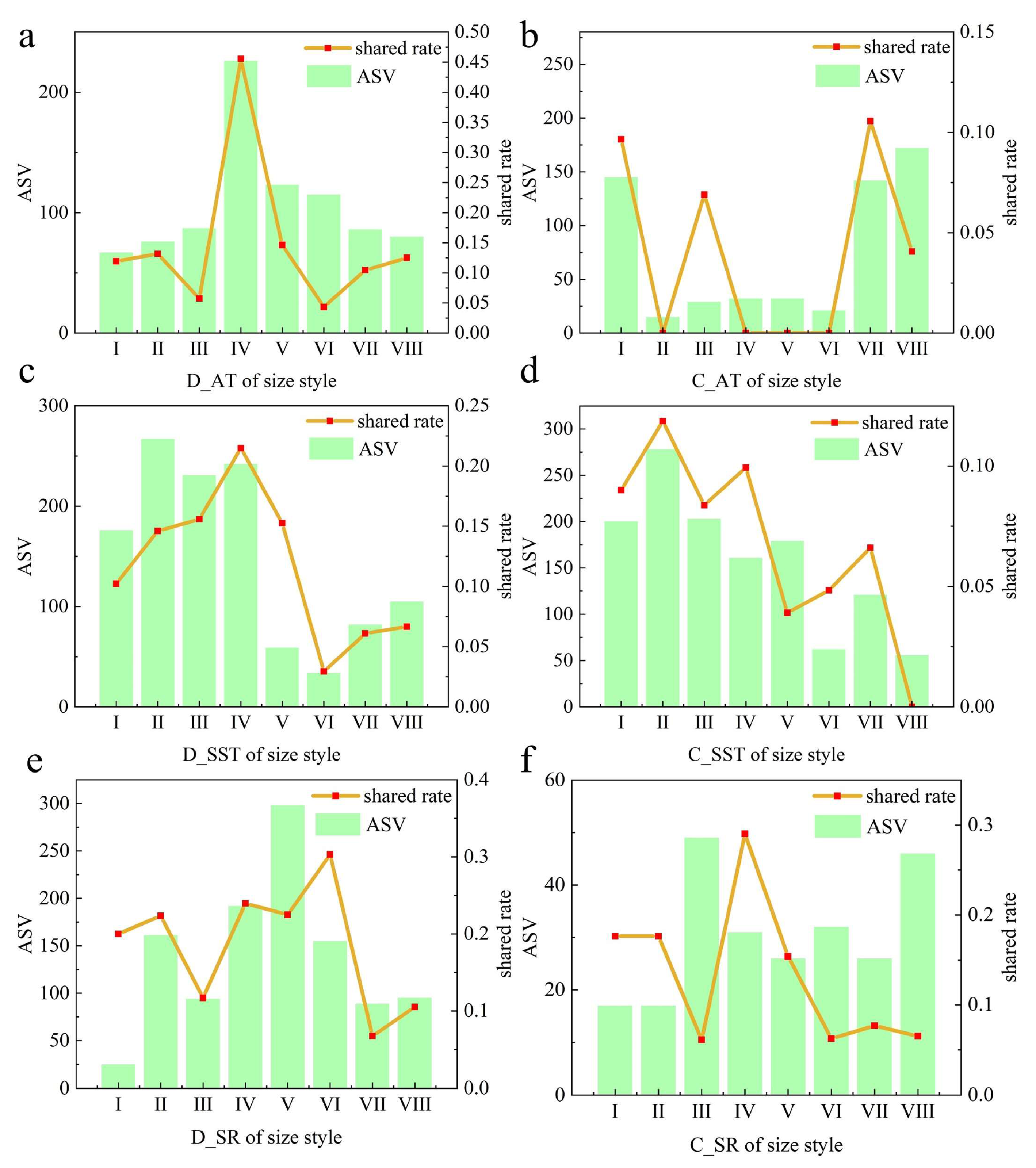 Atmosphere 14 00465 g005 Atmosphere 14 00465 g005