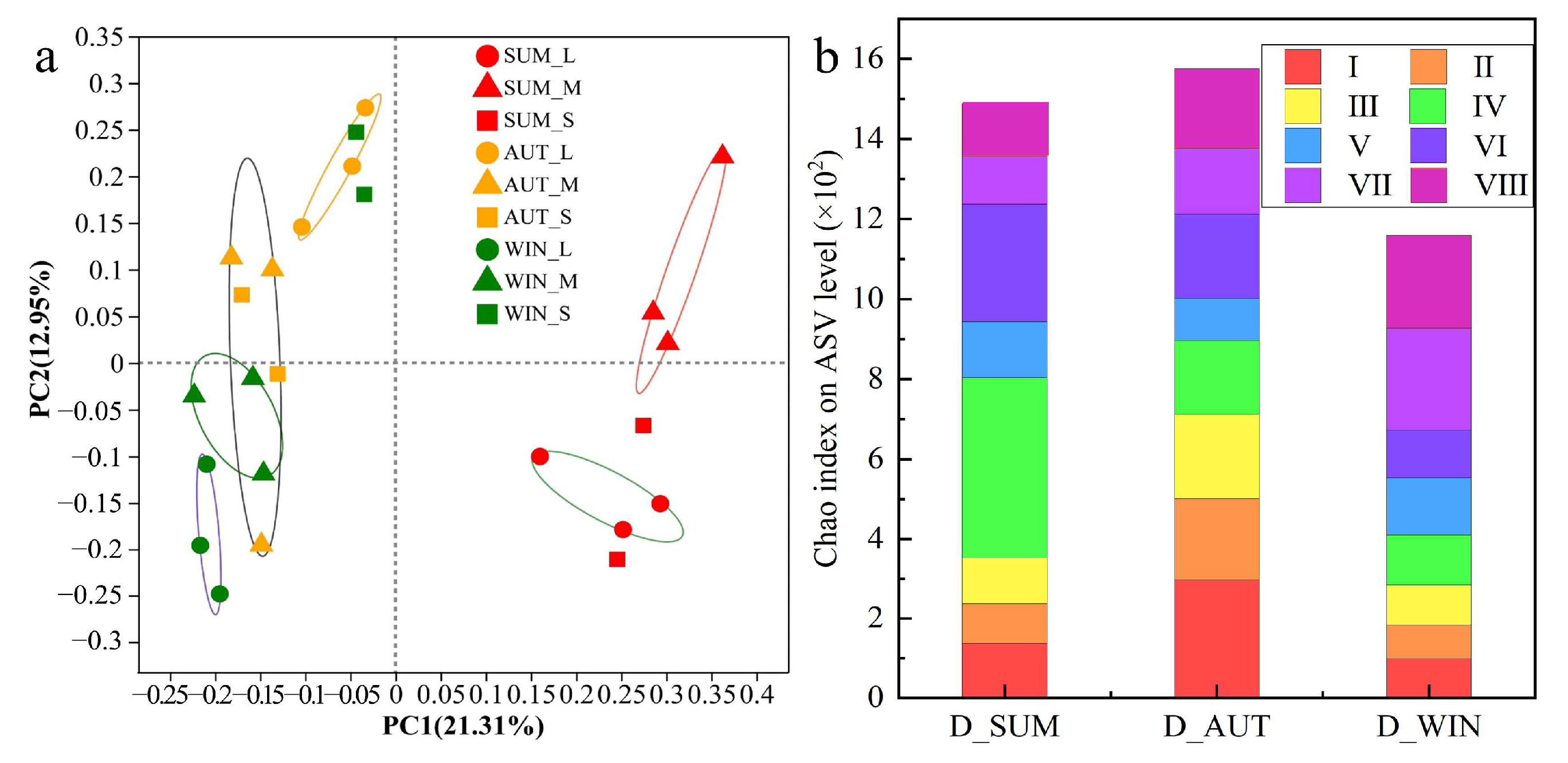 Atmosphere 14 00465 g007 Atmosphere 14 00465 g007