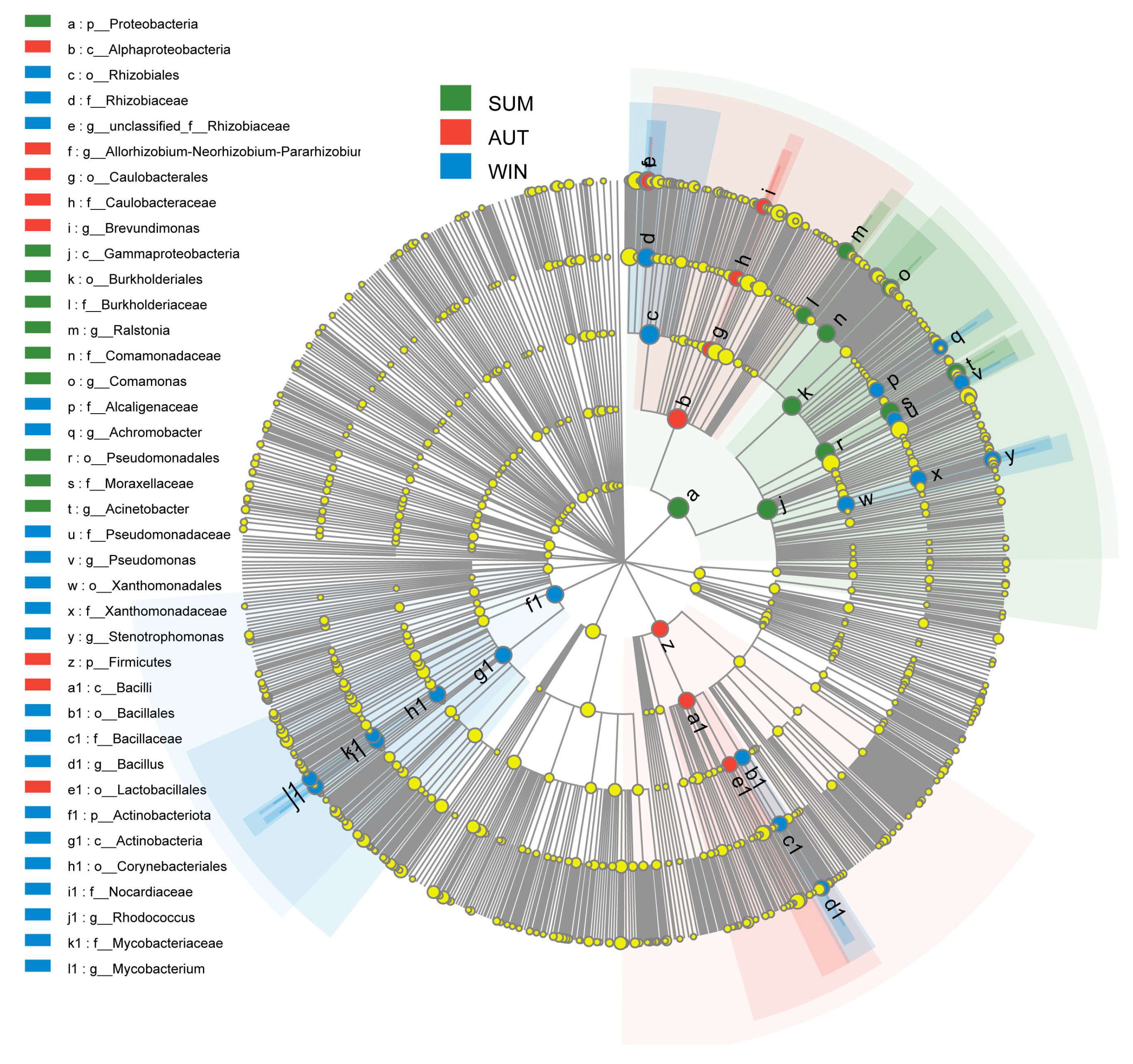 Atmosphere 14 00465 g008 Atmosphere 14 00465 g008
