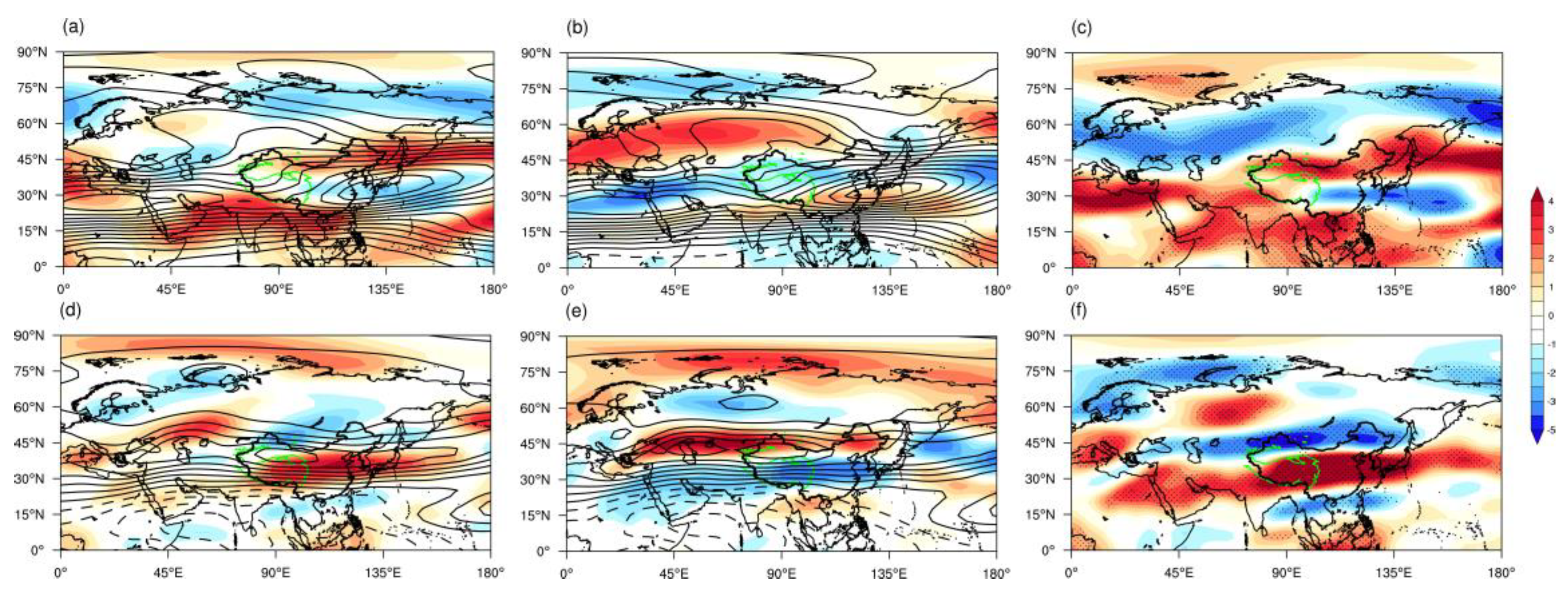 Atmosphere 14 00466 g009