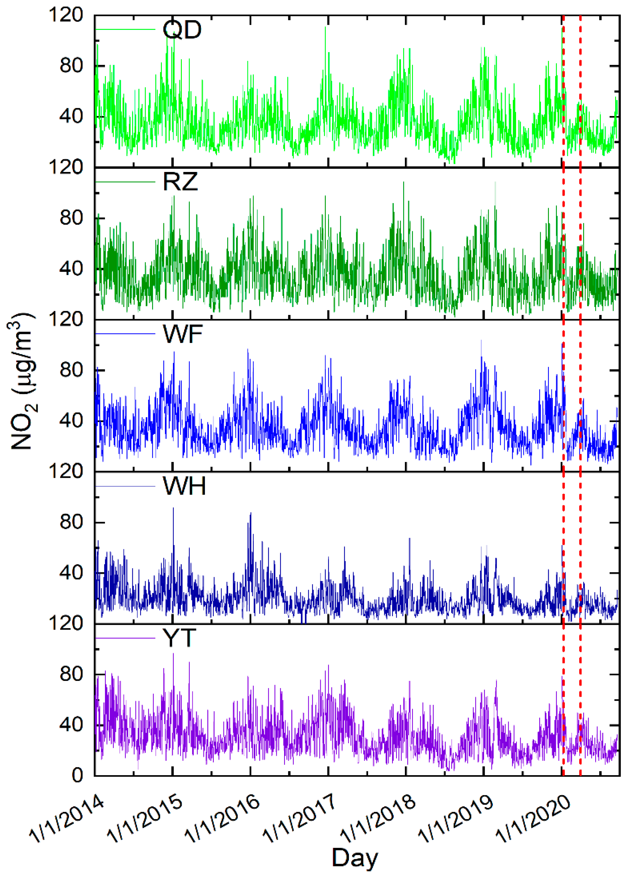 Atmosphere 14 00467 g002 Atmosphere 14 00467 g002