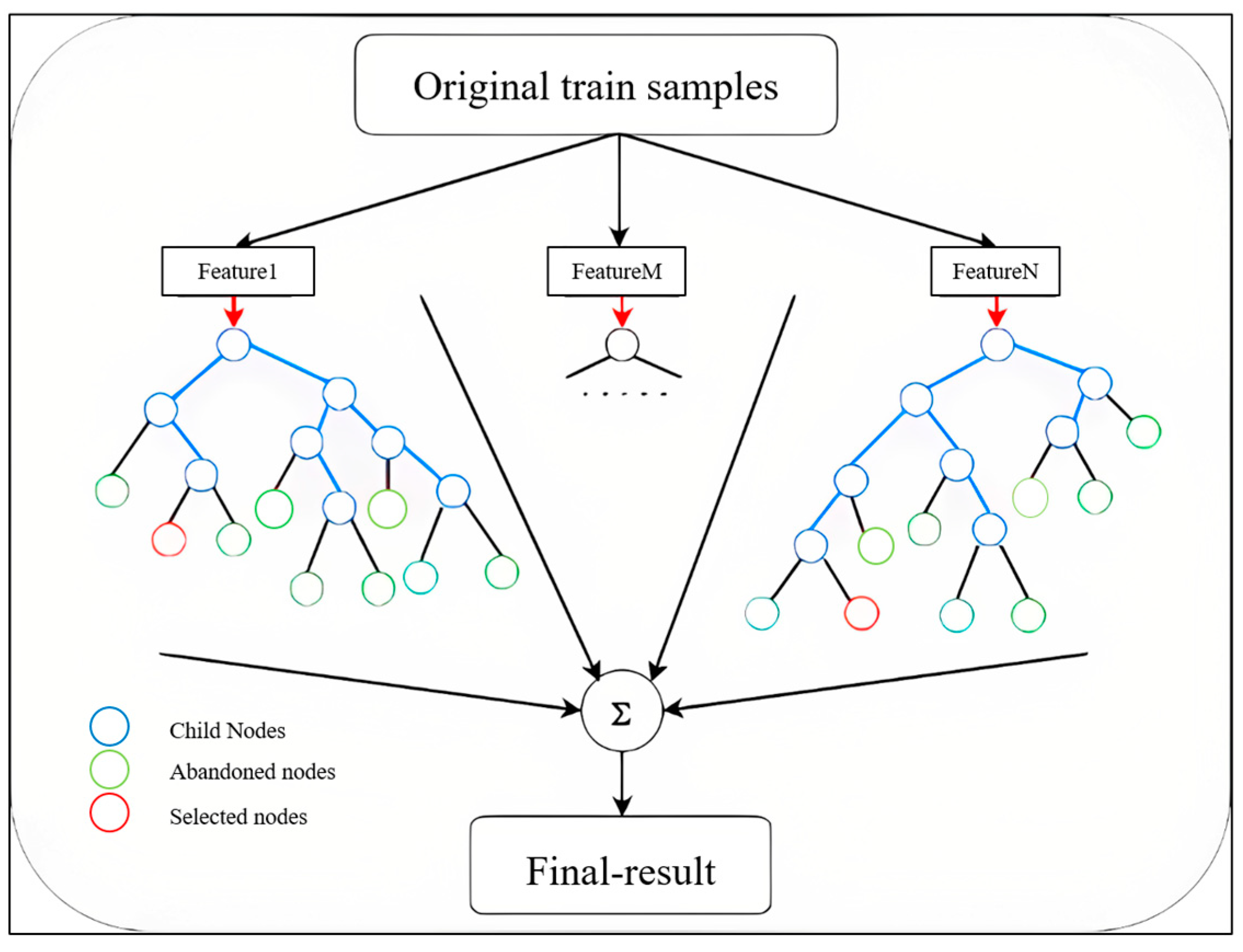 Atmosphere 14 00467 g004 Atmosphere 14 00467 g004