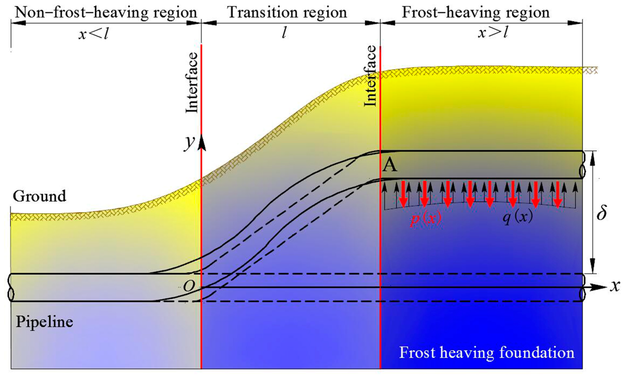 Atmosphere 14 00469 g001 Atmosphere 14 00469 g001
