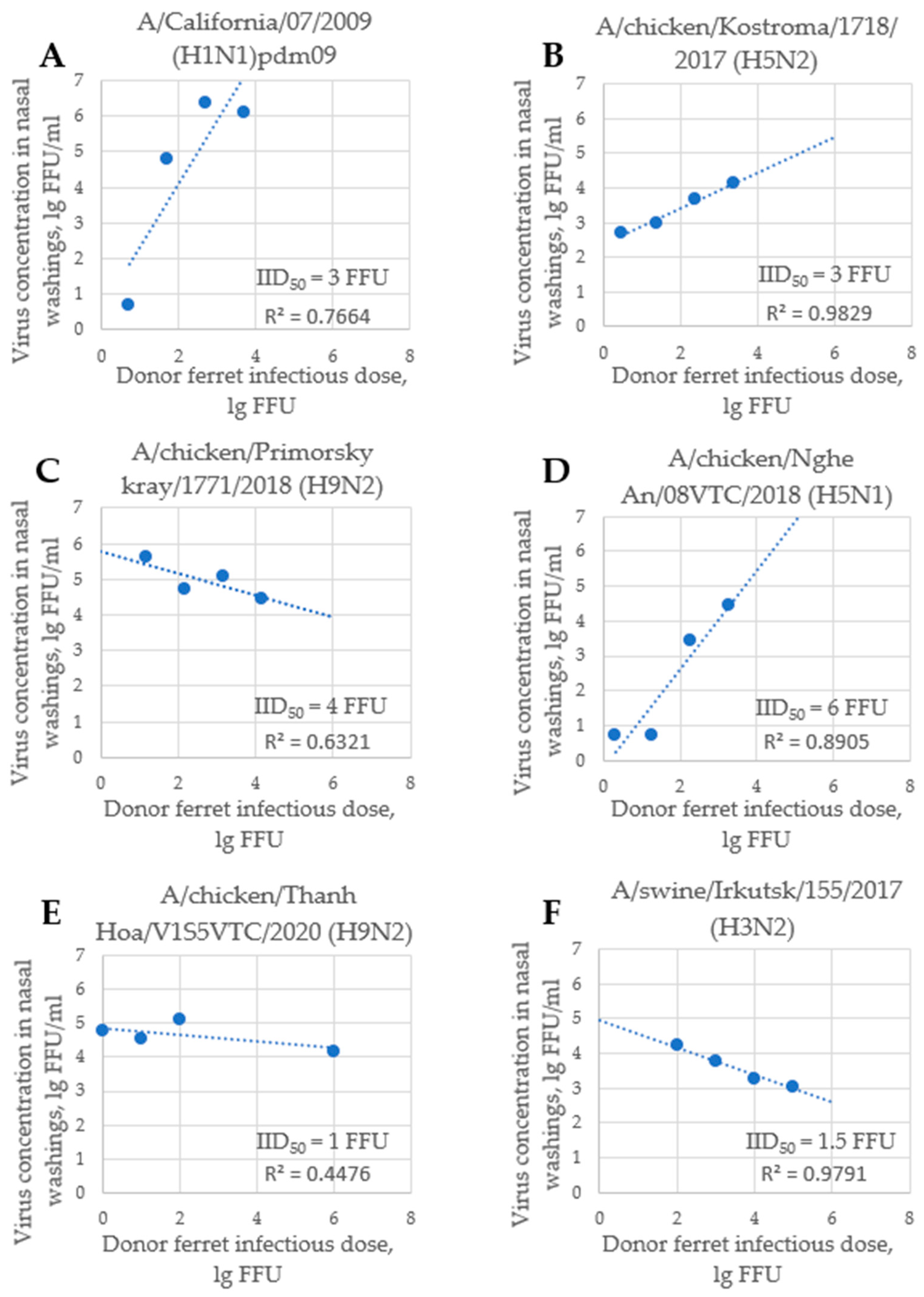 Atmosphere 14 00471 g002 Atmosphere 14 00471 g002