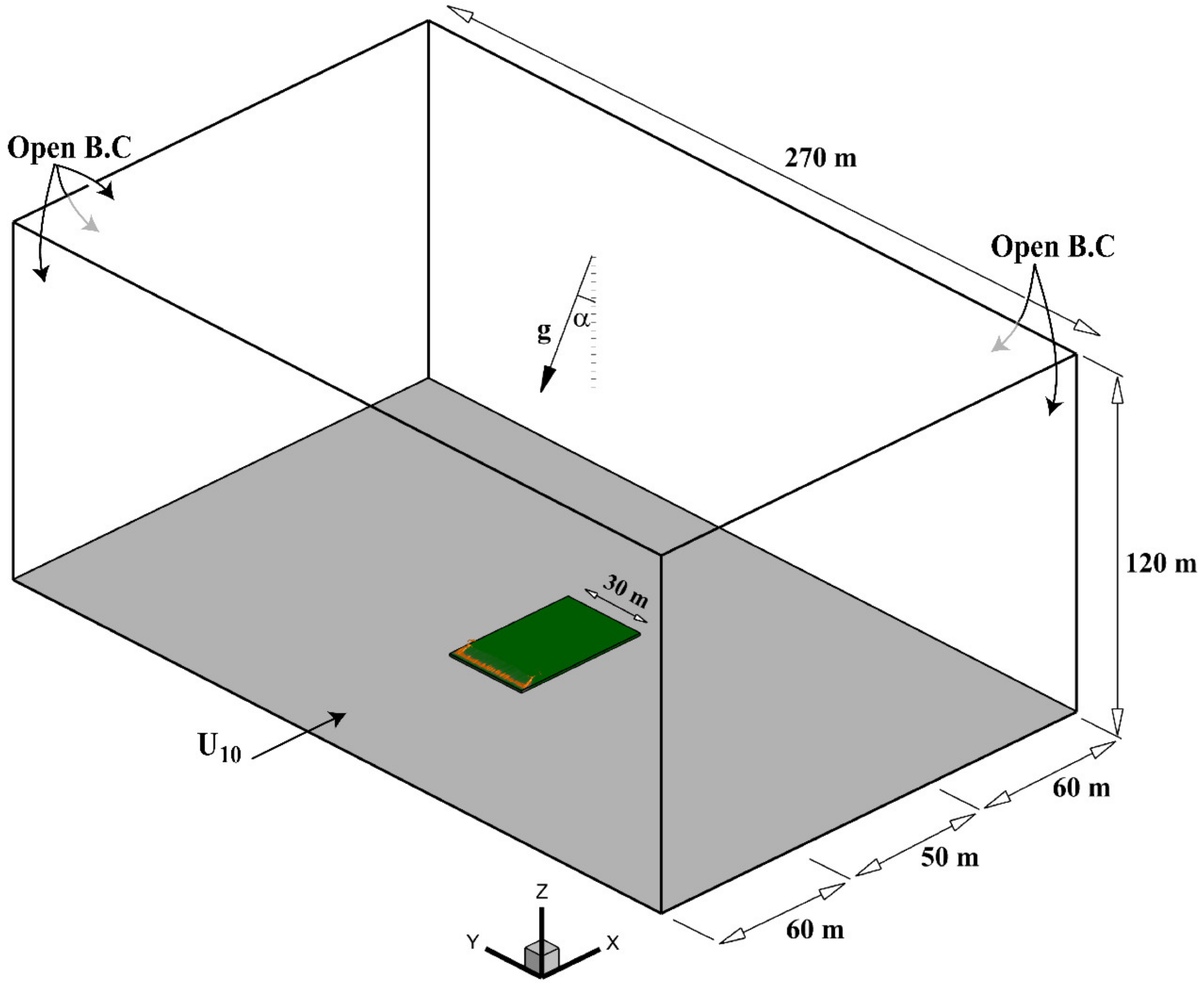 Atmosphere 14 00473 g004 Atmosphere 14 00473 g004