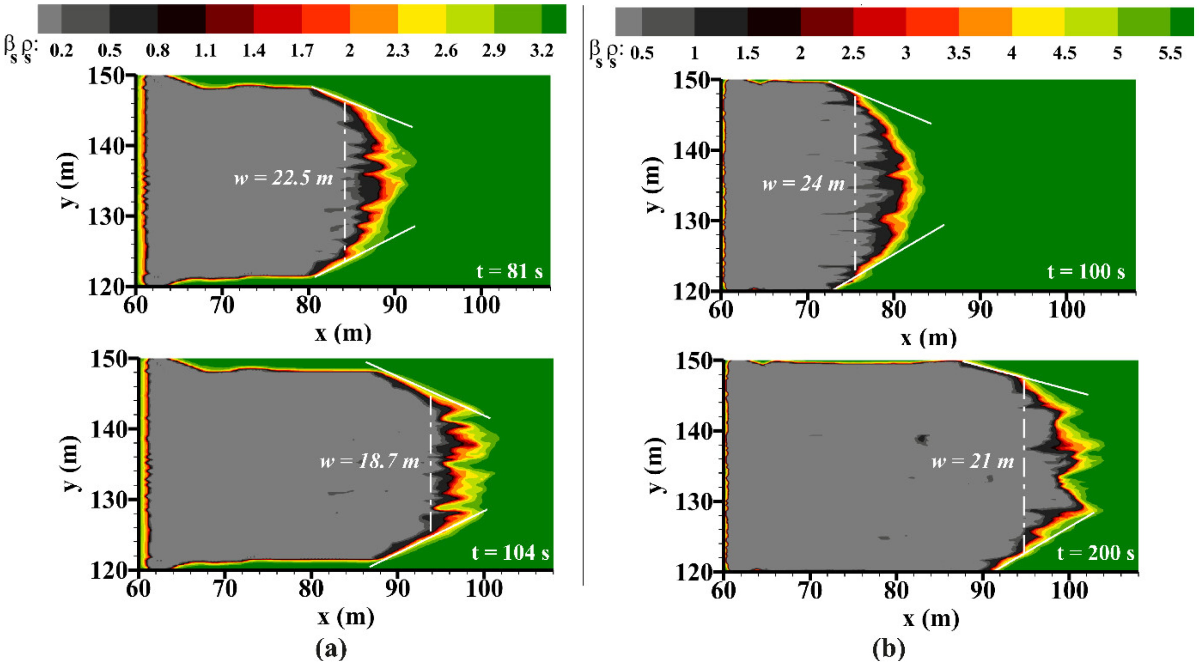 Atmosphere 14 00473 g006 Atmosphere 14 00473 g006