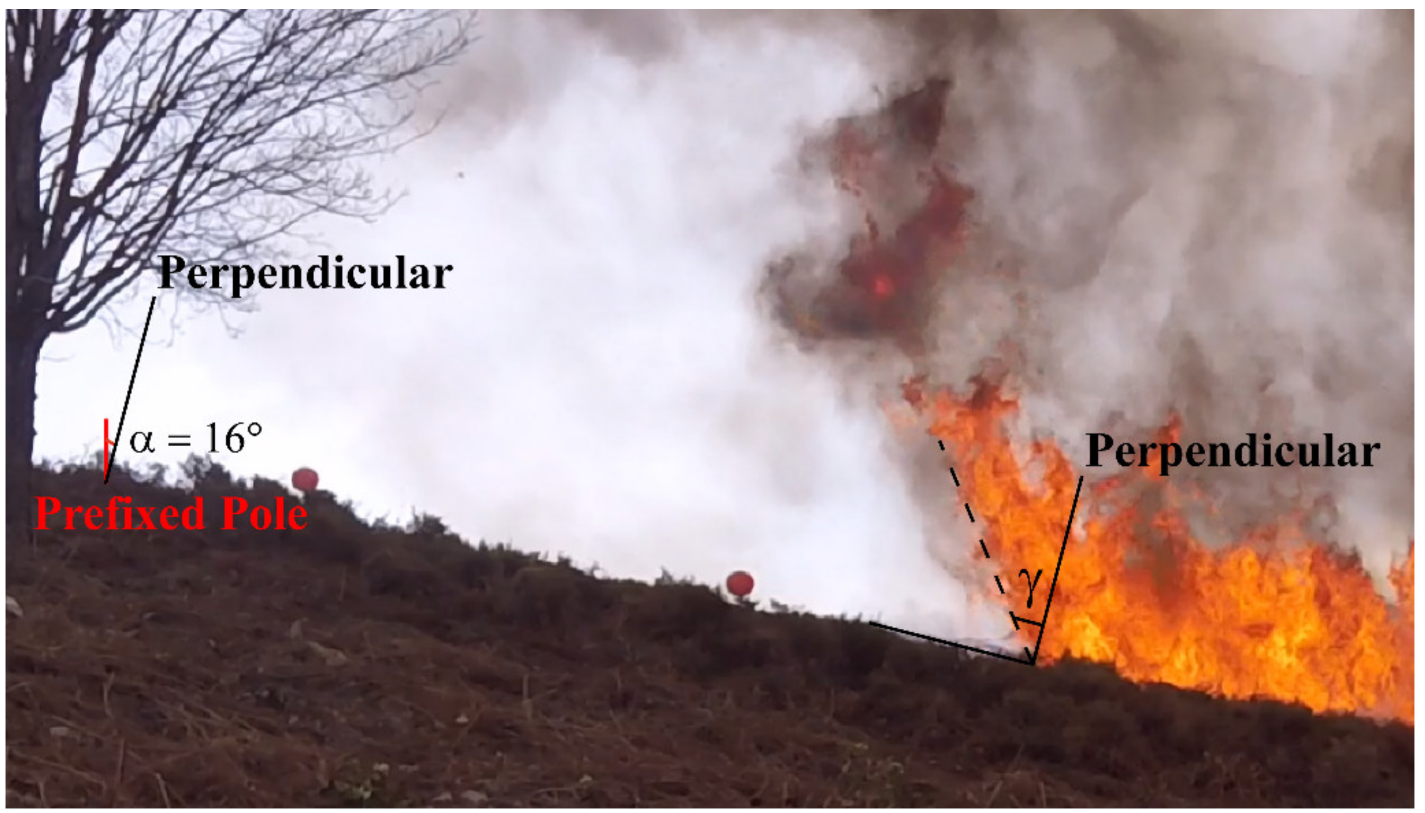 Atmosphere 14 00473 g007 Atmosphere 14 00473 g007