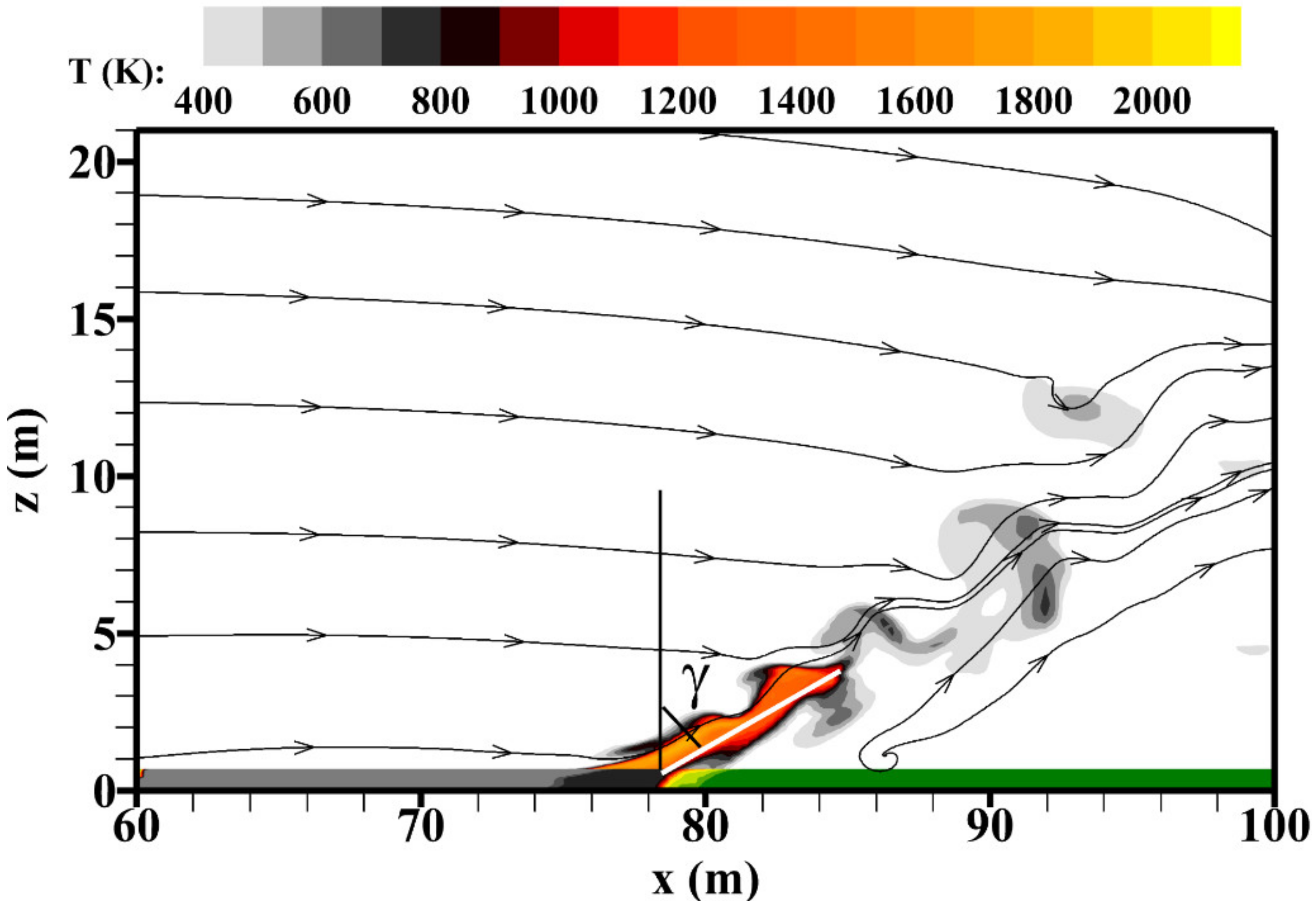 Atmosphere 14 00473 g008 Atmosphere 14 00473 g008
