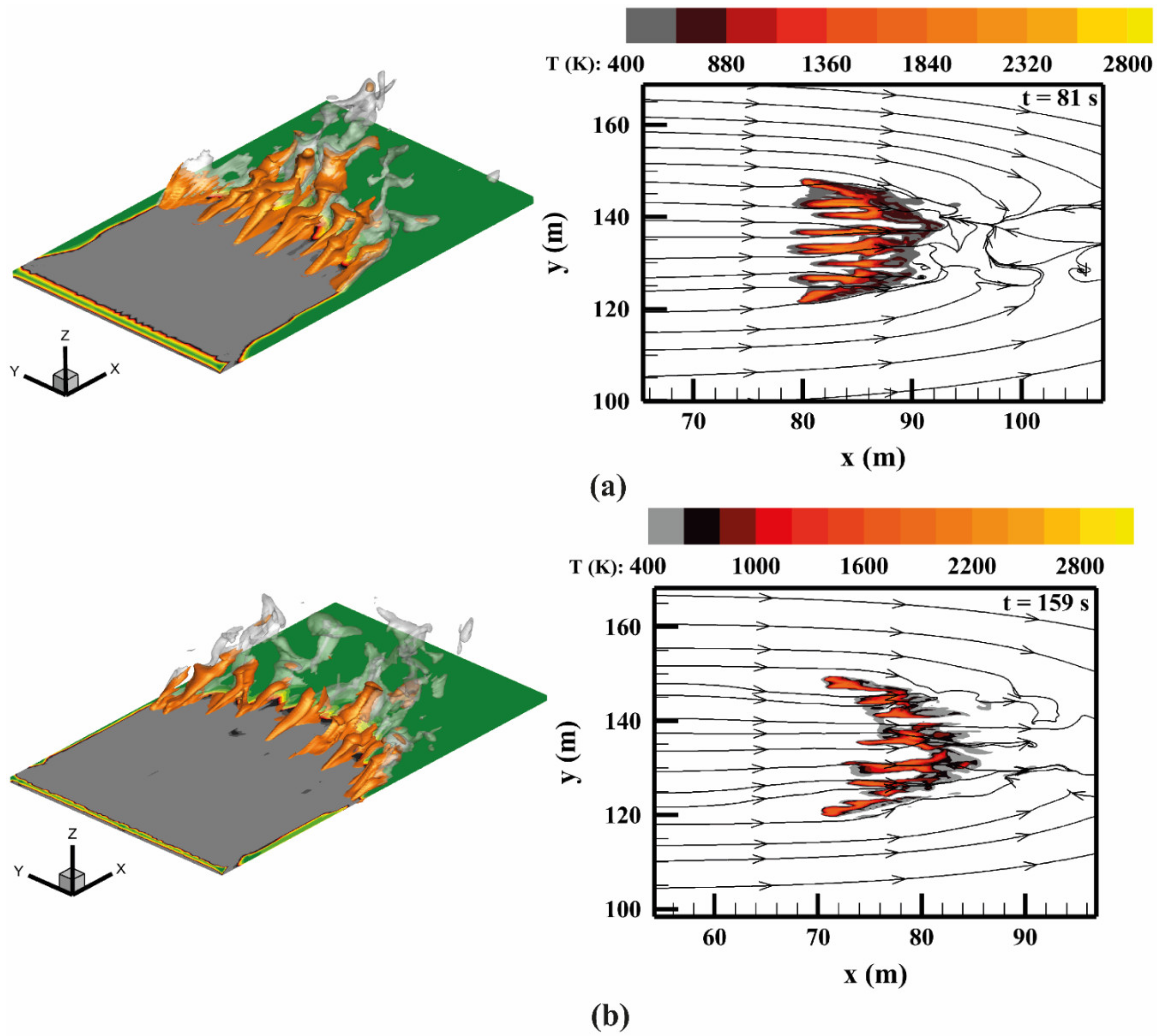 Atmosphere 14 00473 g010 Atmosphere 14 00473 g010