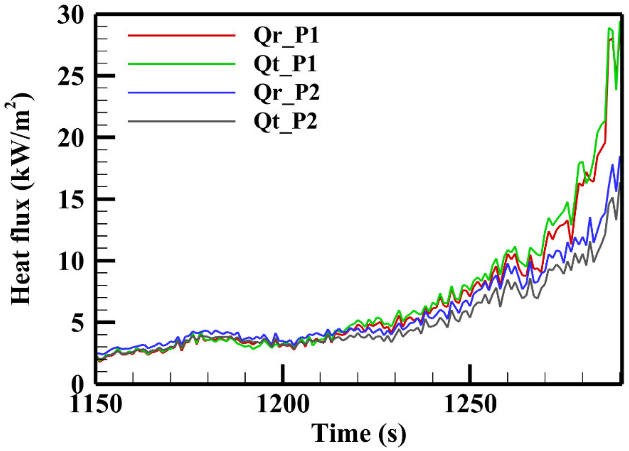 Atmosphere 14 00473 g012 Atmosphere 14 00473 g012