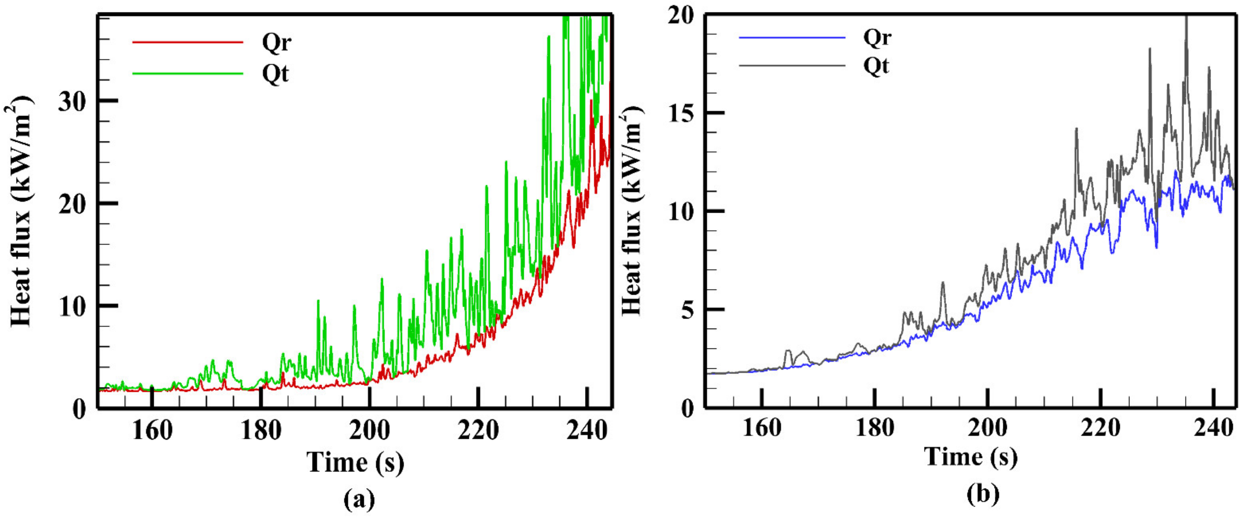 Atmosphere 14 00473 g013 Atmosphere 14 00473 g013