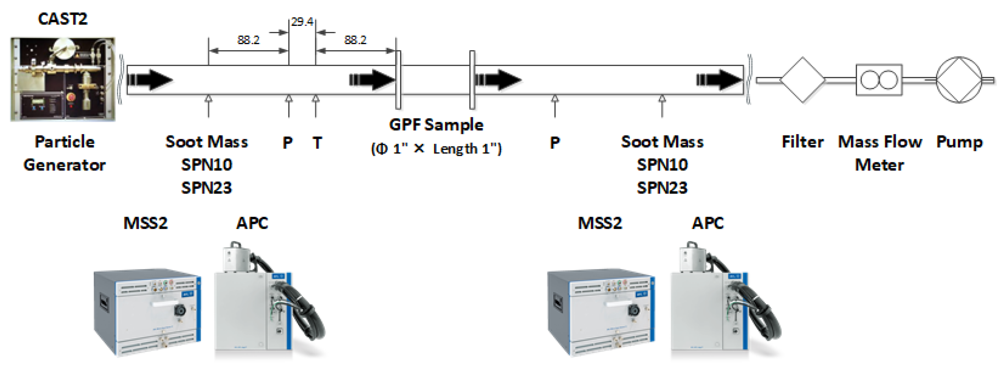 Atmosphere 14 00476 g001 Atmosphere 14 00476 g001