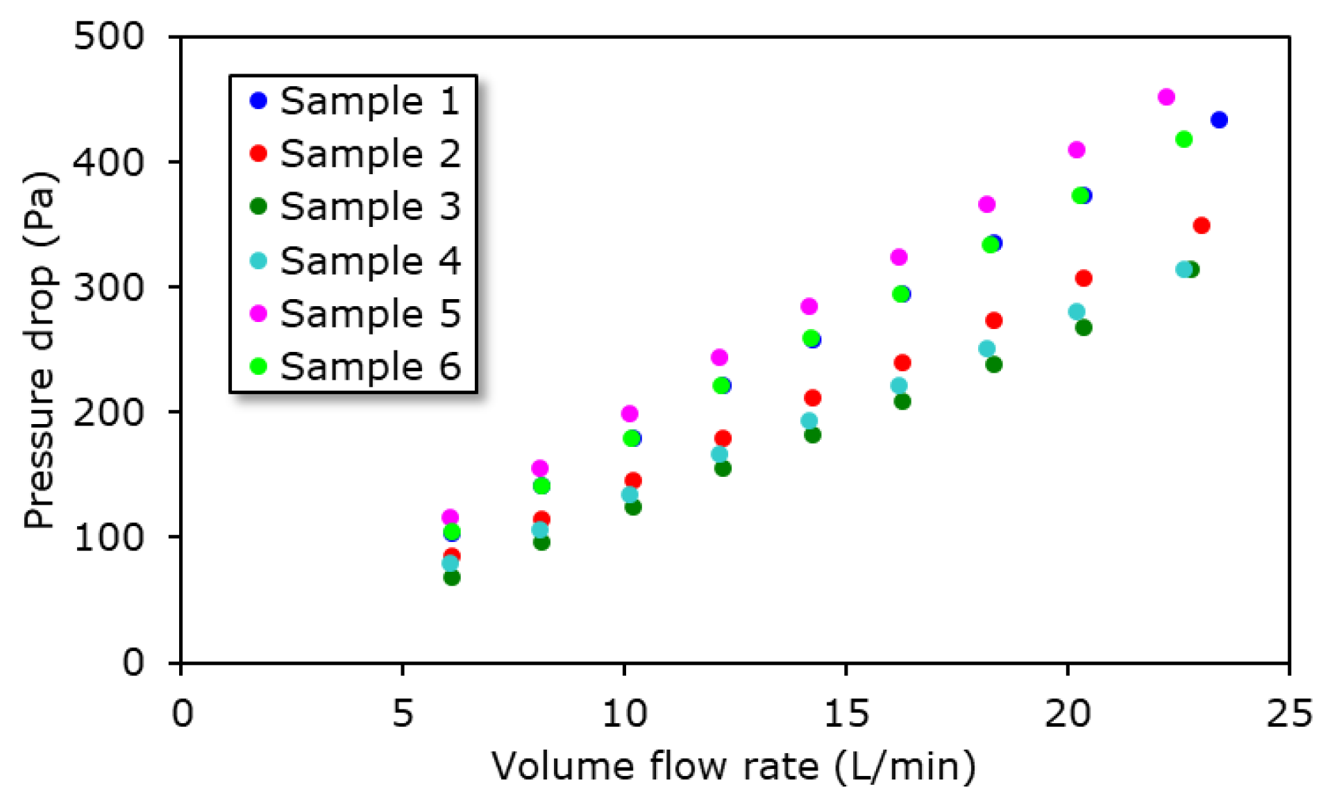 Atmosphere 14 00476 g003 Atmosphere 14 00476 g003