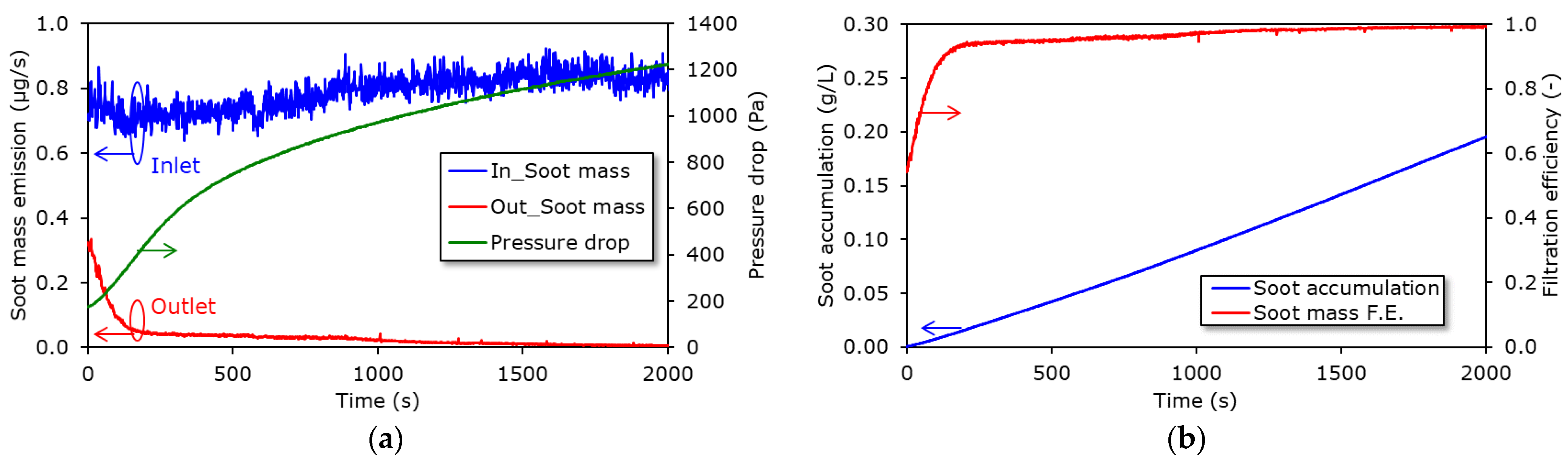 Atmosphere 14 00476 g004 Atmosphere 14 00476 g004