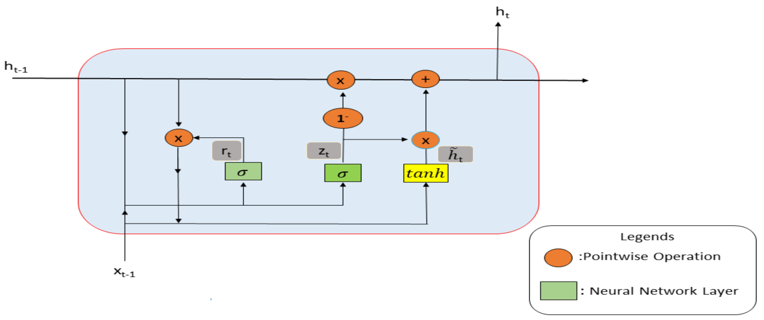 Atmosphere 14 00478 g002