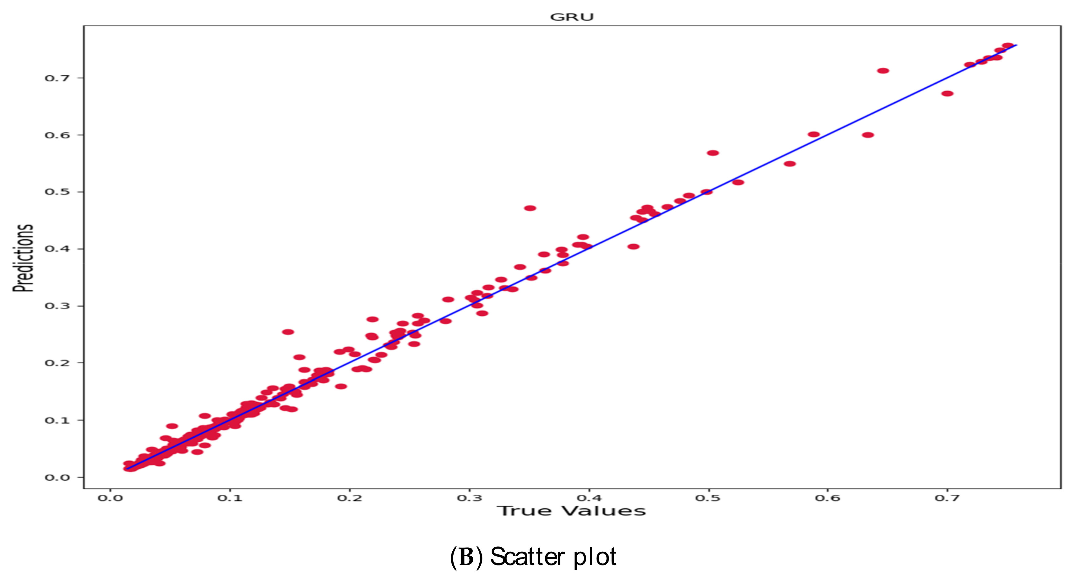 Atmosphere 14 00478 g005b
