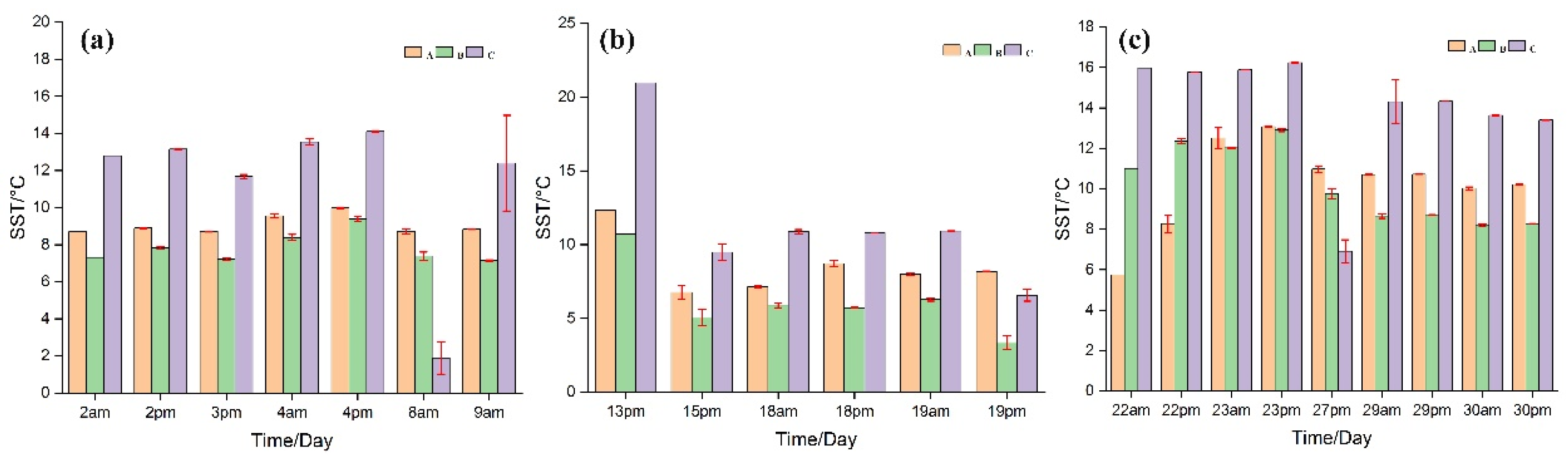 Atmosphere 14 00479 g006 Atmosphere 14 00479 g006