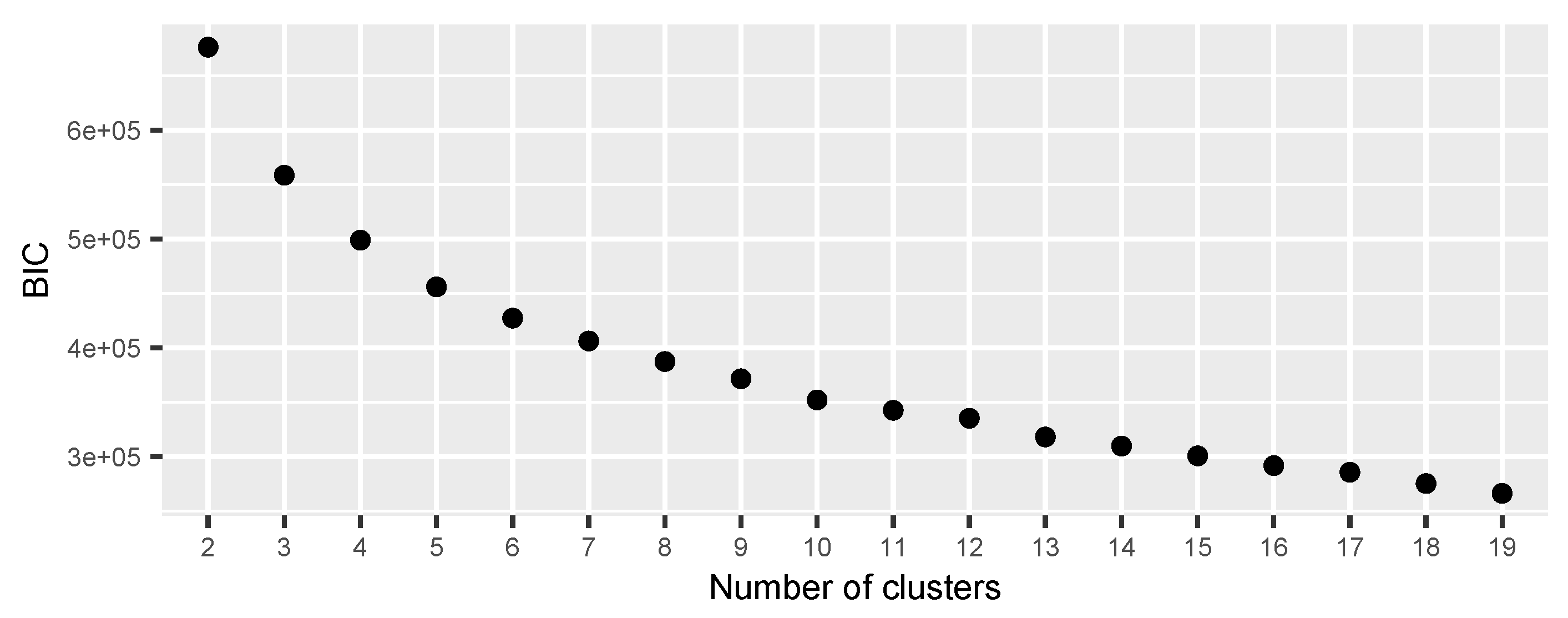 Atmosphere 14 00481 g0a1 Atmosphere 14 00481 g0a1