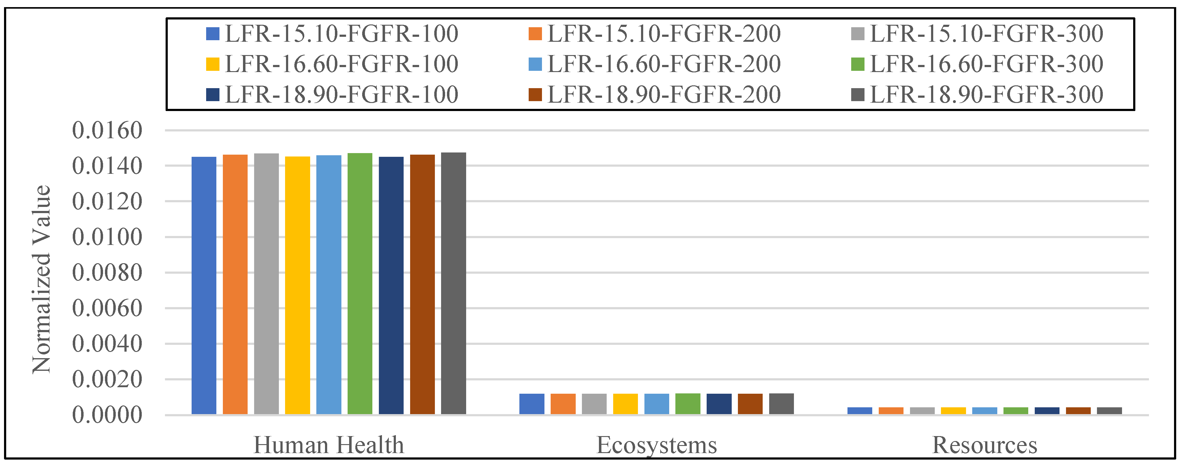 Atmosphere 14 00490 g008