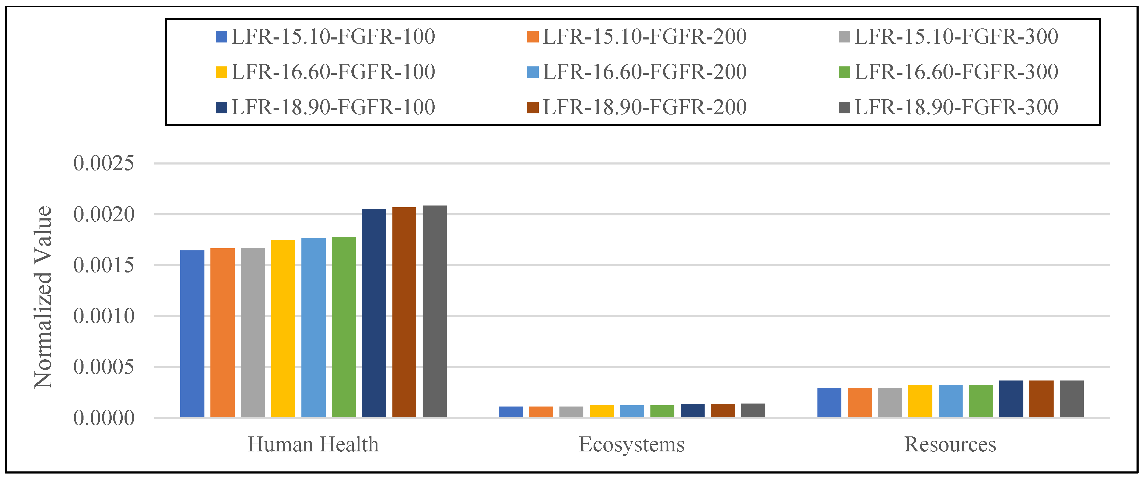 Atmosphere 14 00490 g011