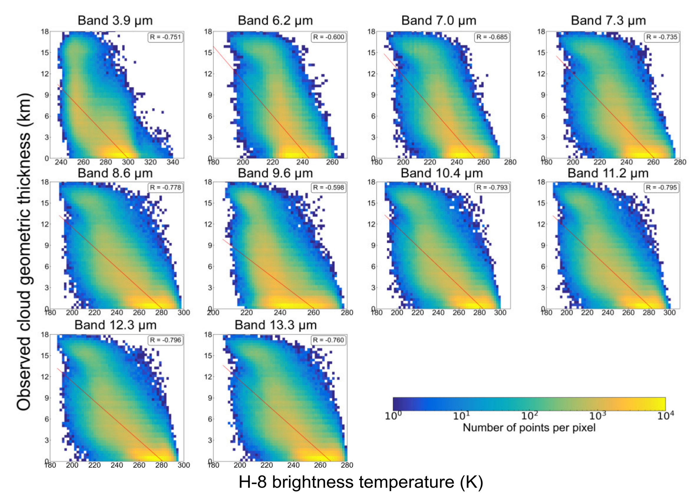 Atmosphere 14 00493 g002