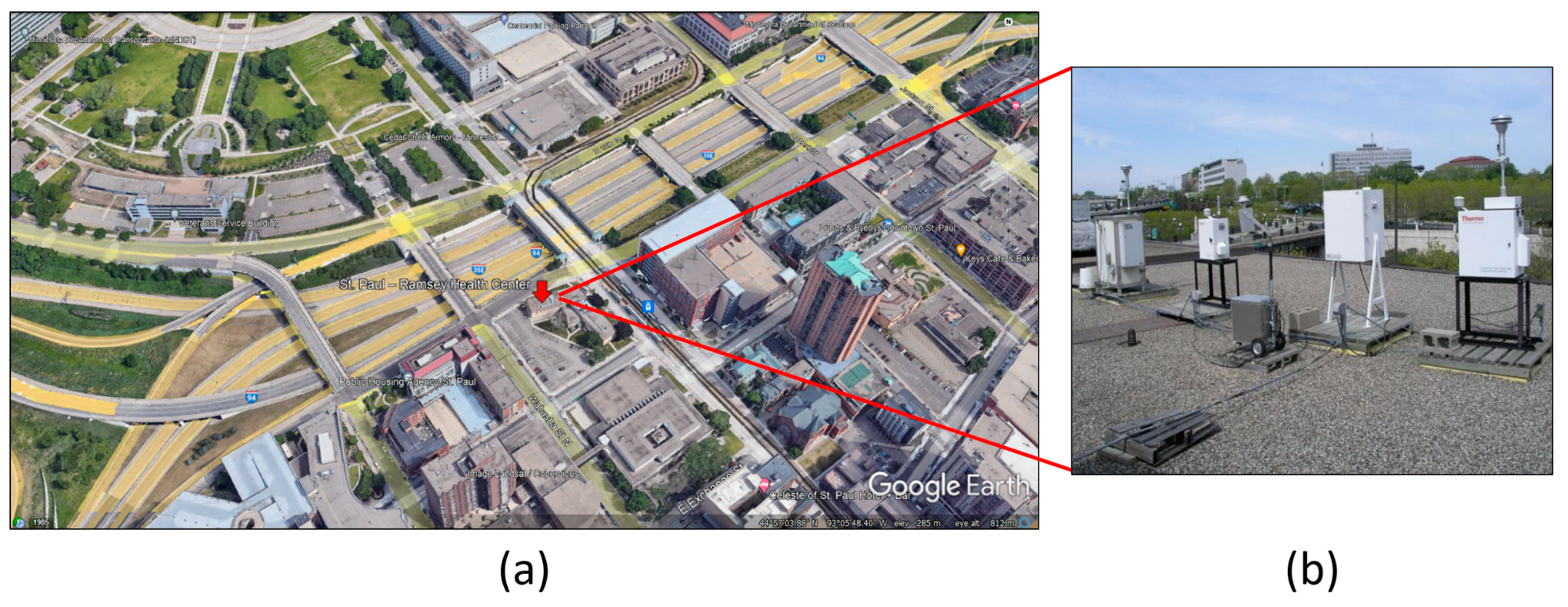 Atmosphere 14 00506 g013