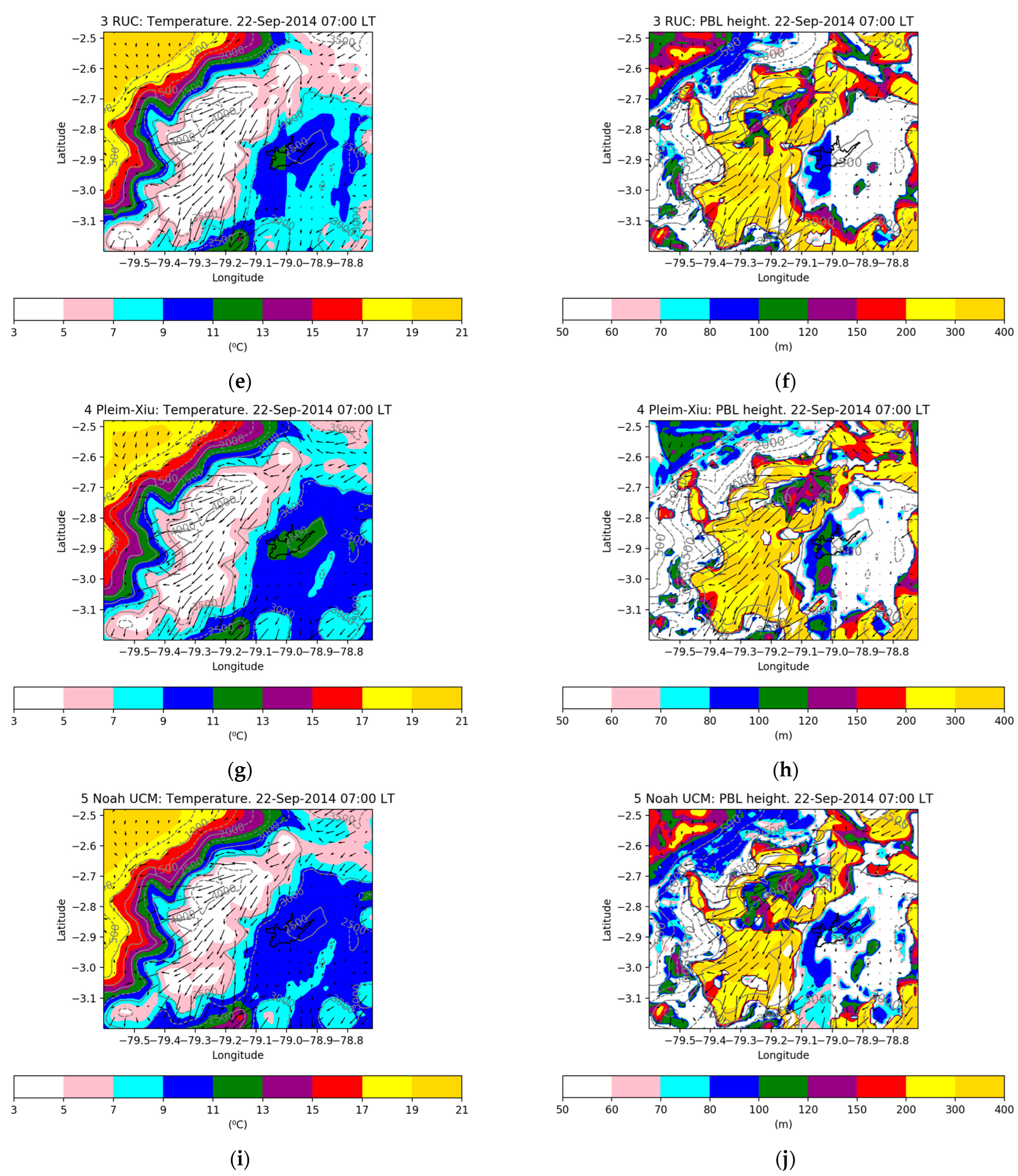 Atmosphere 14 00508 g004b