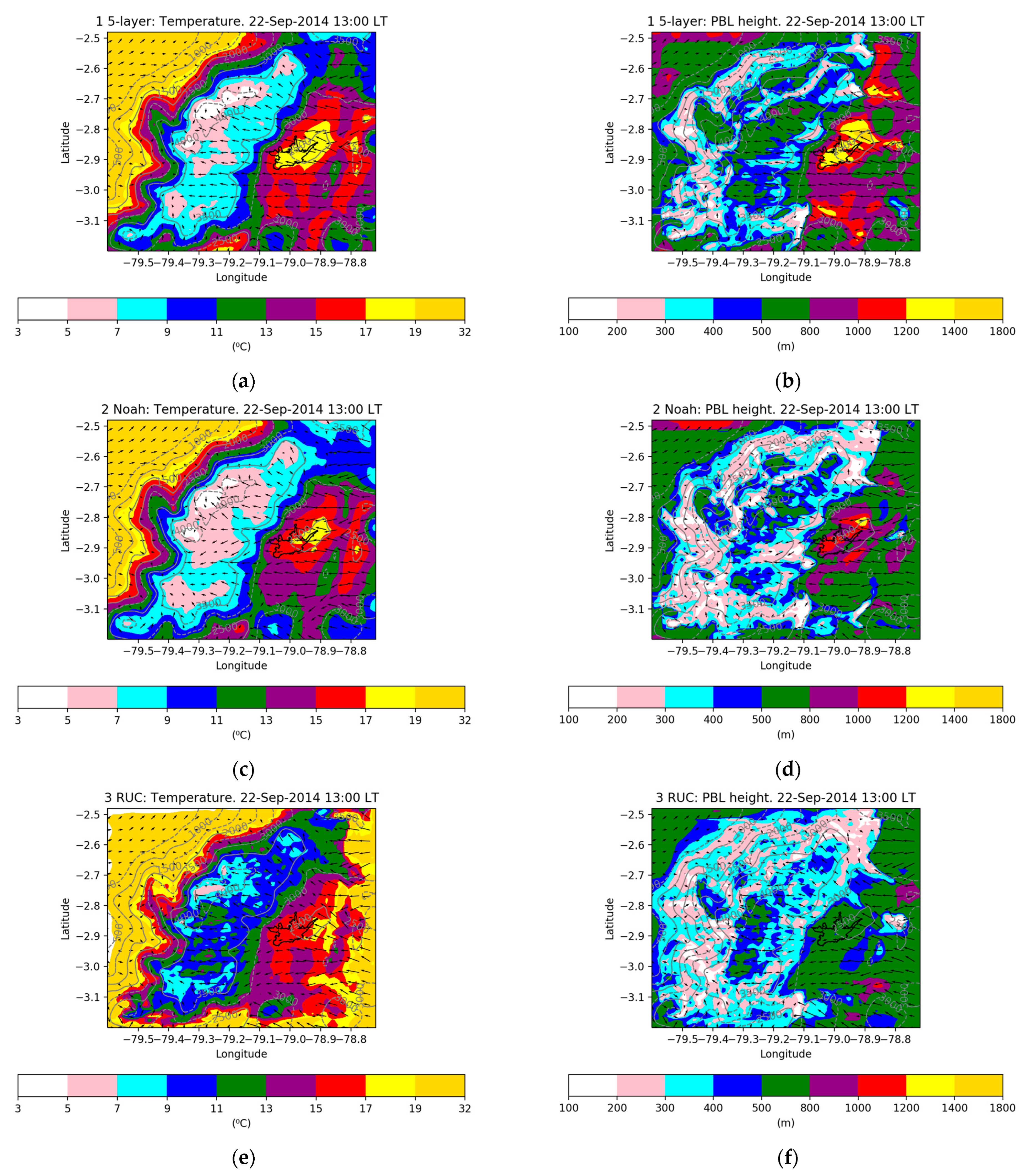 Atmosphere 14 00508 g005a