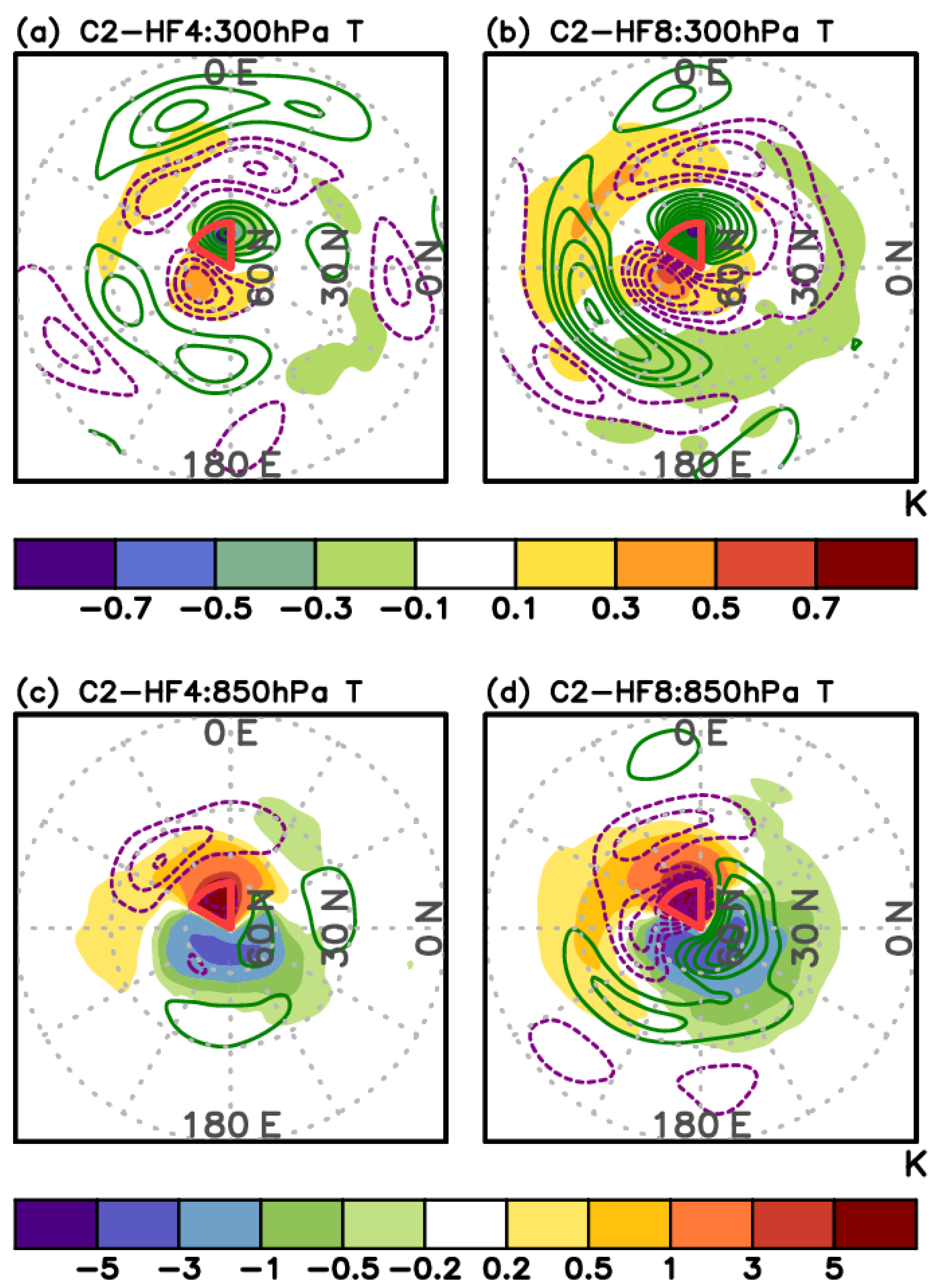 Atmosphere 14 00510 g005 Atmosphere 14 00510 g005
