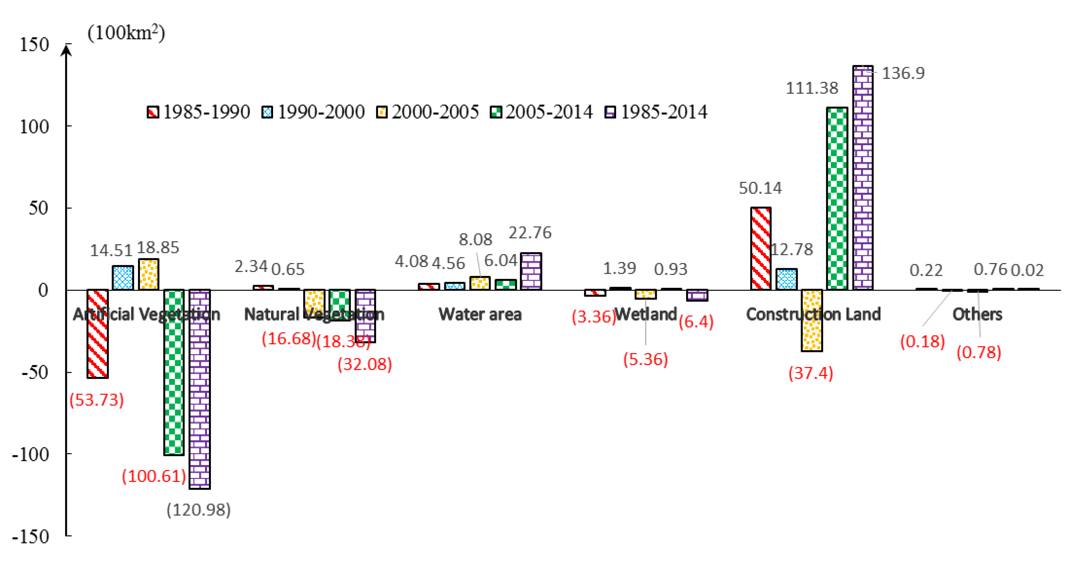 Atmosphere 14 00512 g007 Atmosphere 14 00512 g007
