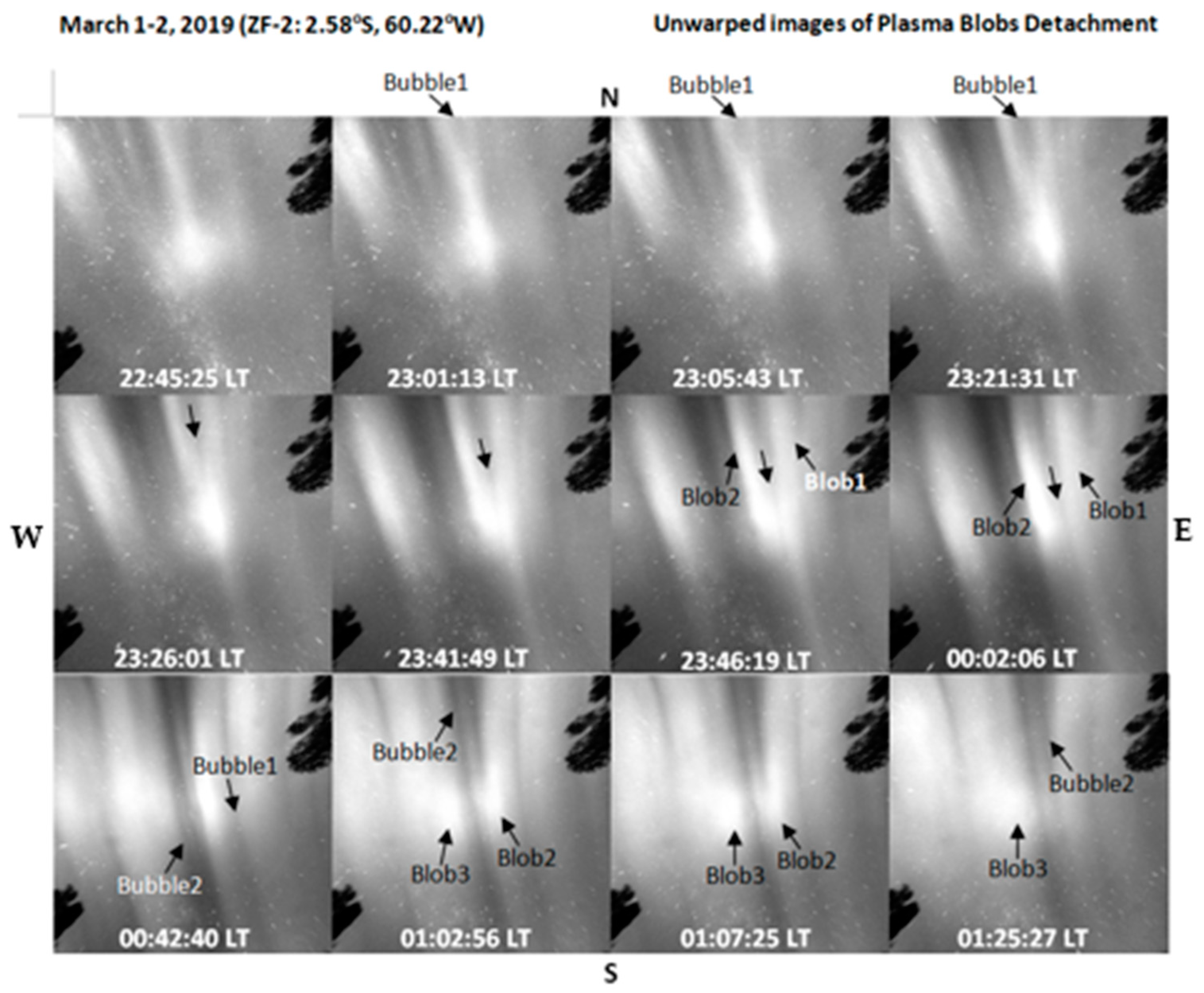 Atmosphere 14 00514 g008 Atmosphere 14 00514 g008