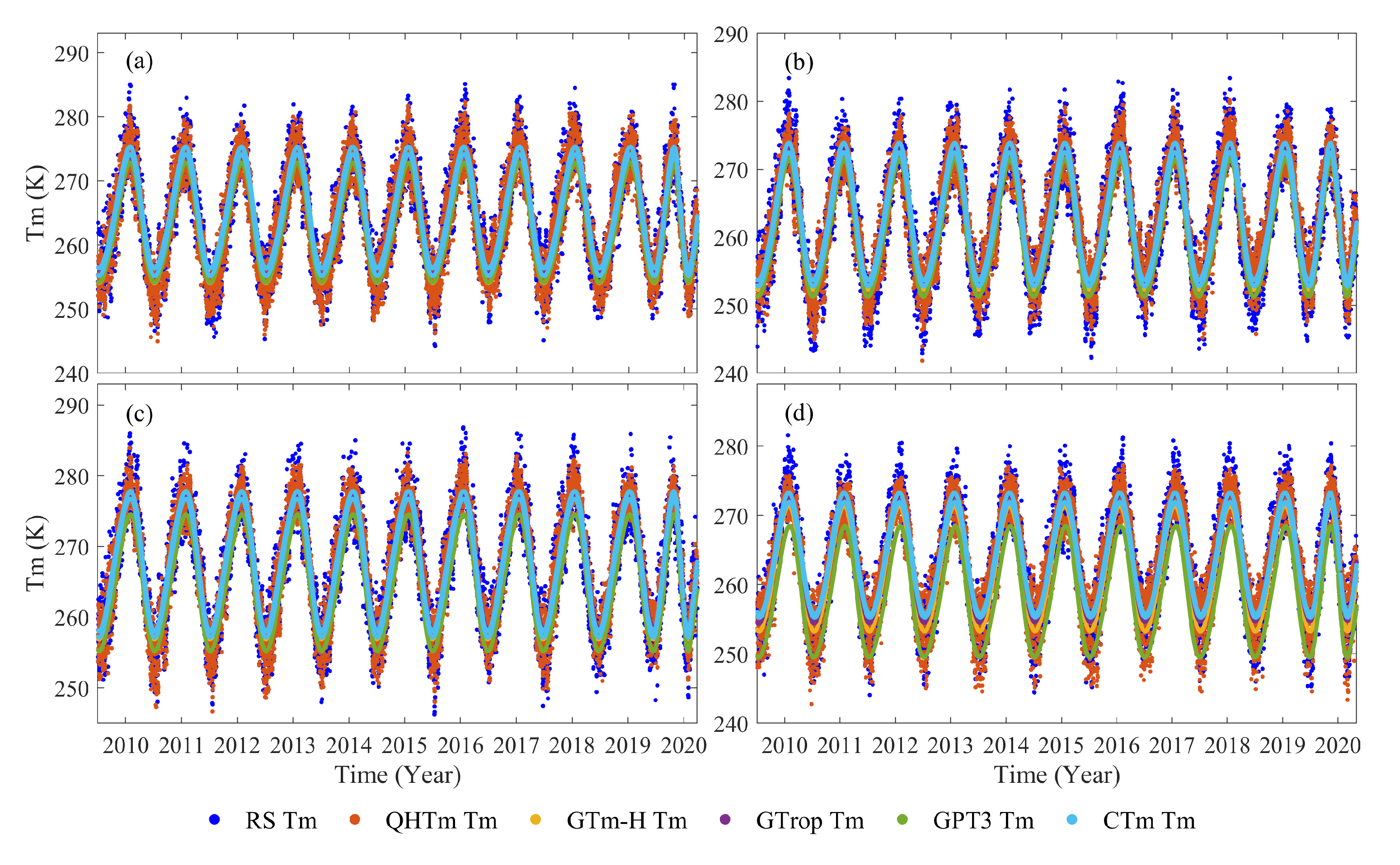 Atmosphere 14 00517 g003 Atmosphere 14 00517 g003