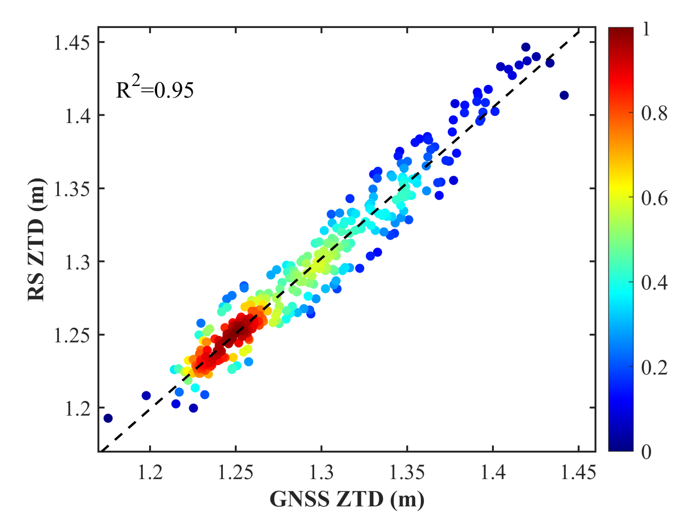 Atmosphere 14 00517 g005 Atmosphere 14 00517 g005
