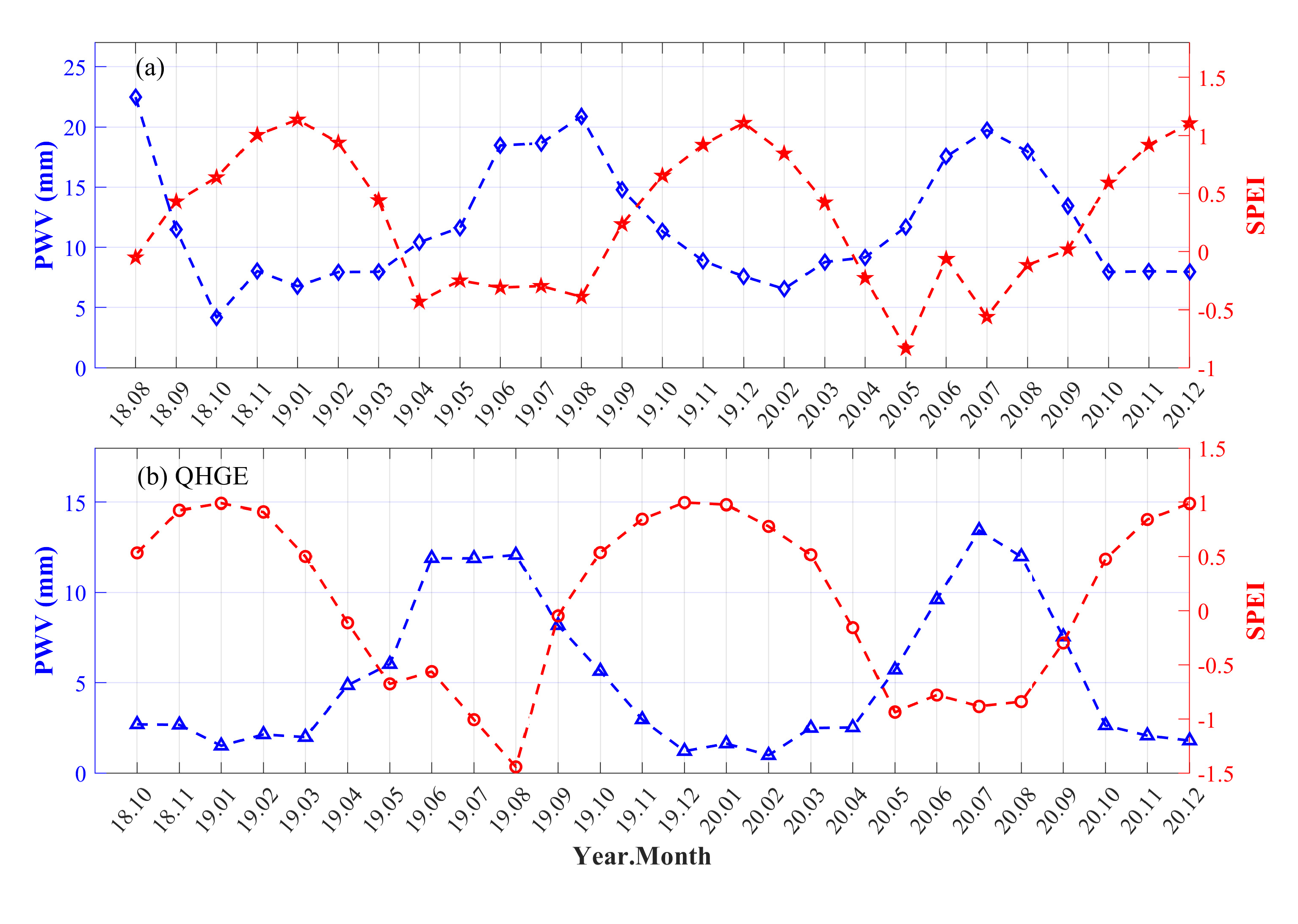 Atmosphere 14 00517 g011 Atmosphere 14 00517 g011