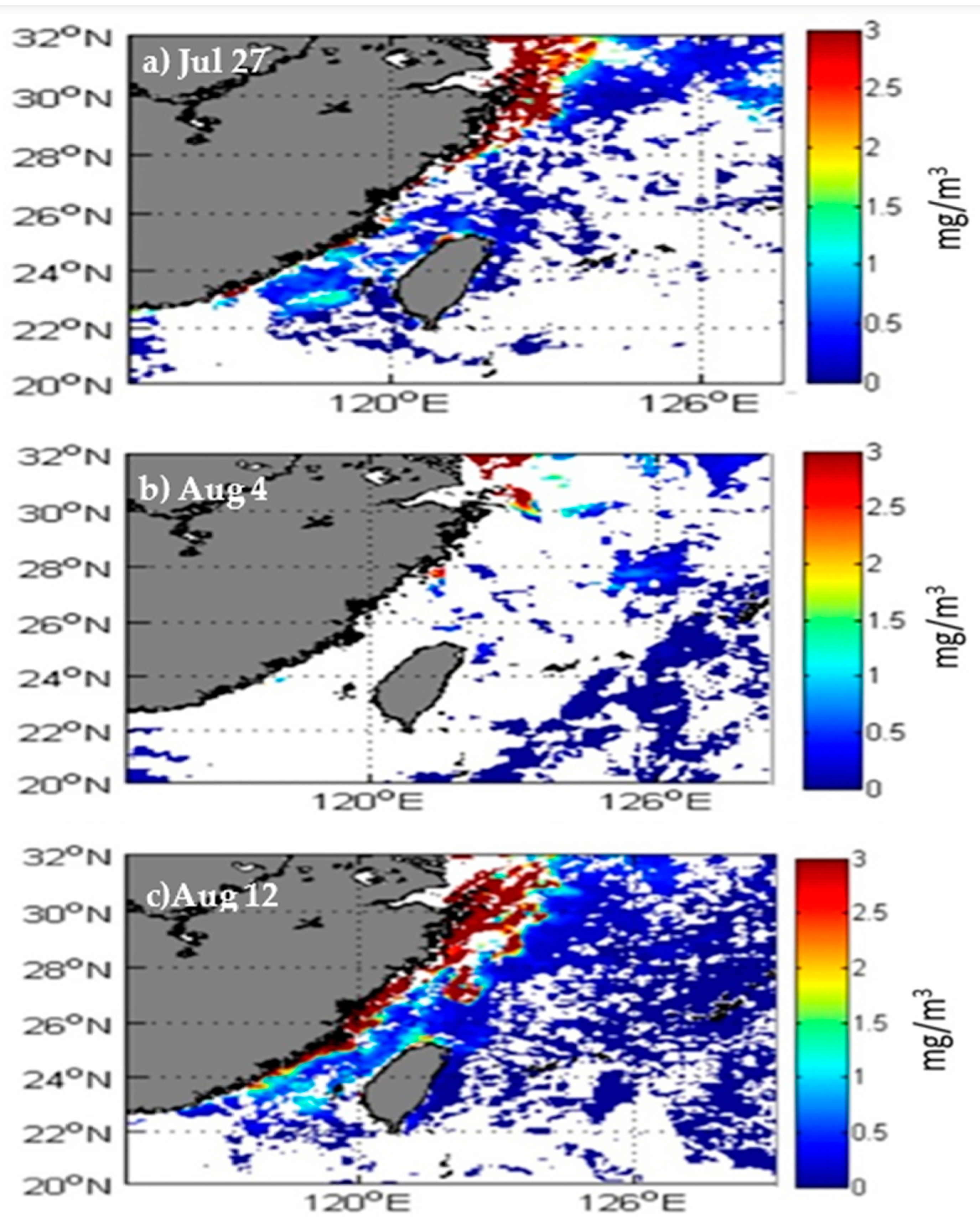 Atmosphere 14 00518 g007 Atmosphere 14 00518 g007