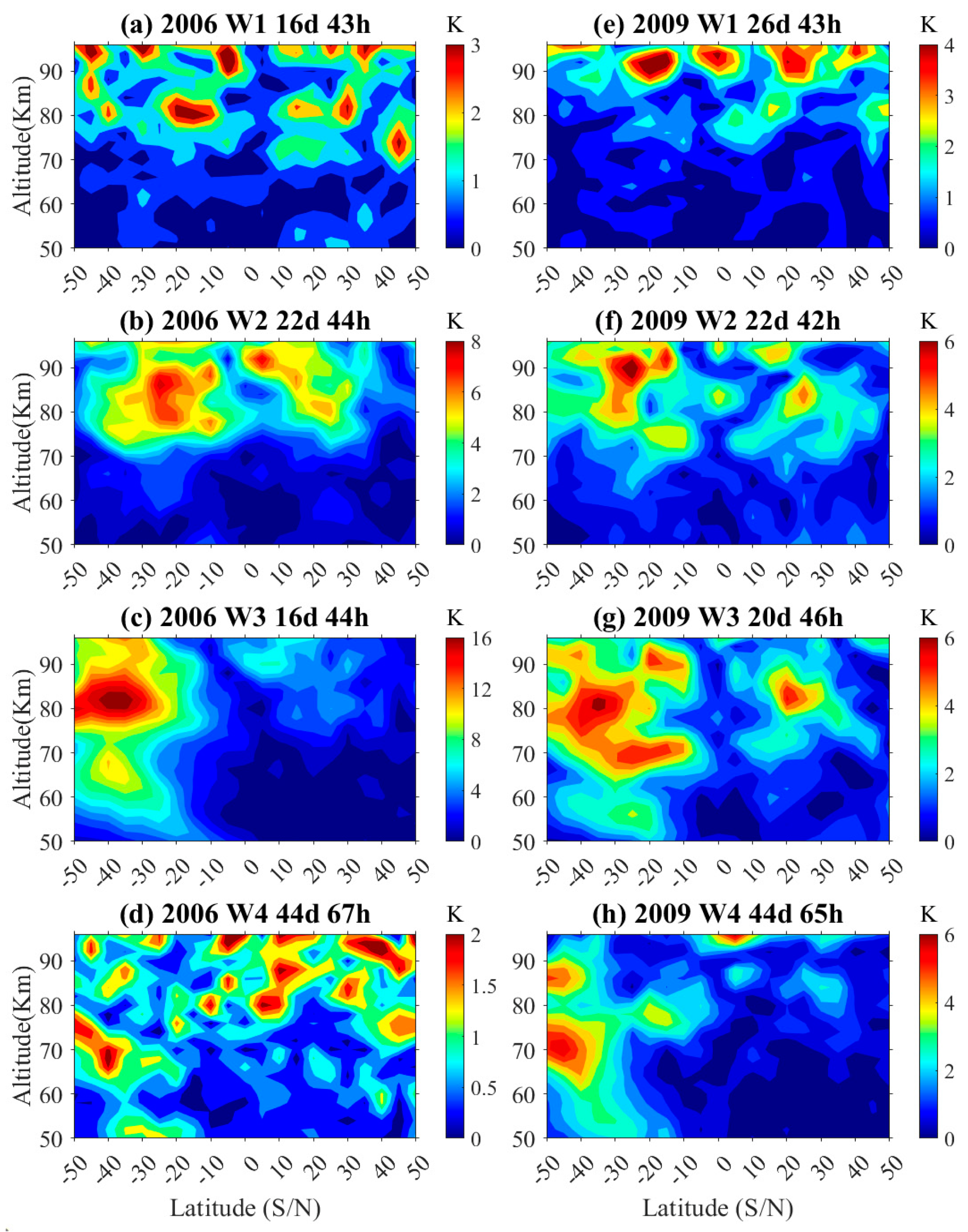 Atmosphere 14 00521 g004