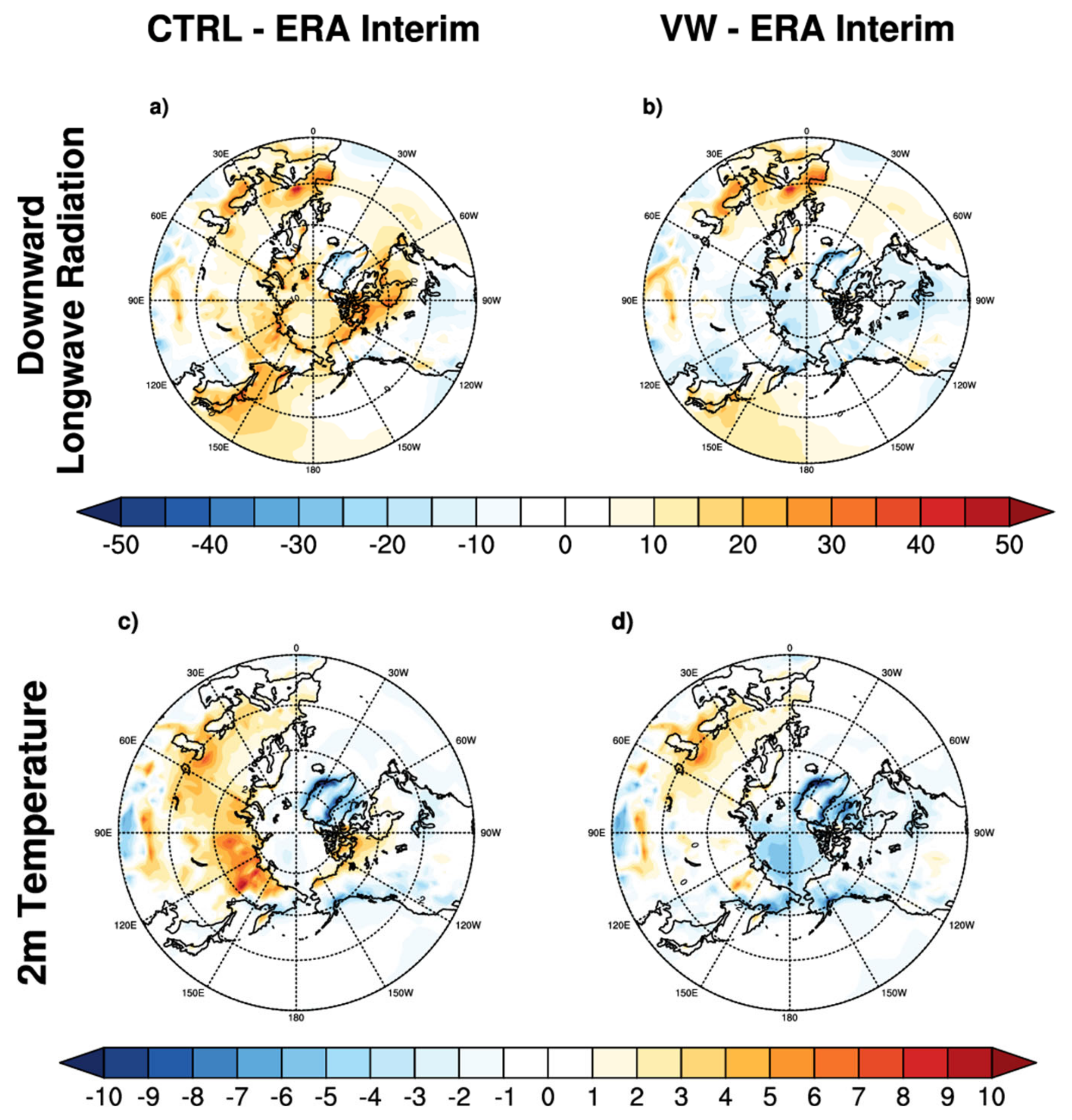 Atmosphere 14 00522 g004 Atmosphere 14 00522 g004