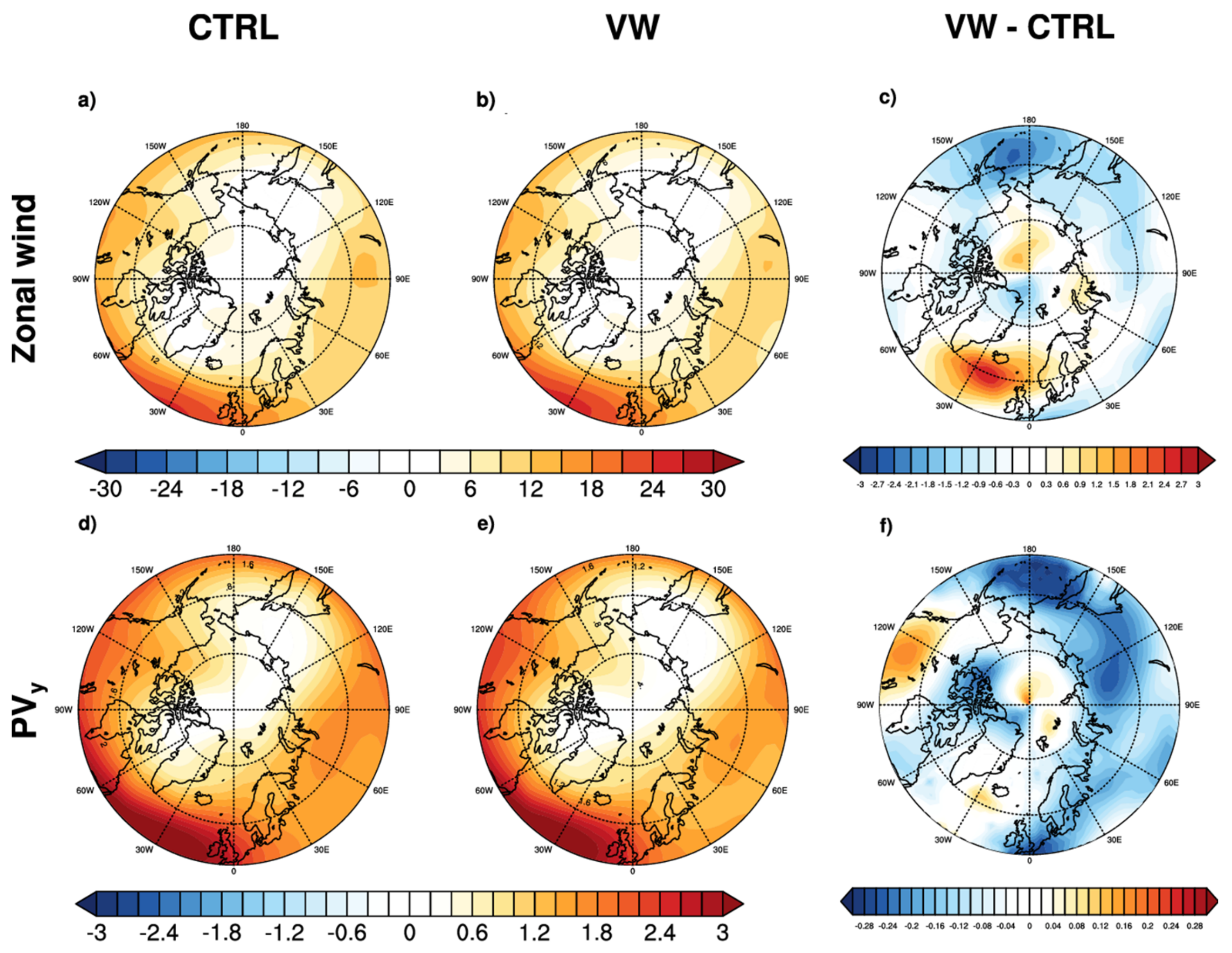 Atmosphere 14 00522 g006 Atmosphere 14 00522 g006
