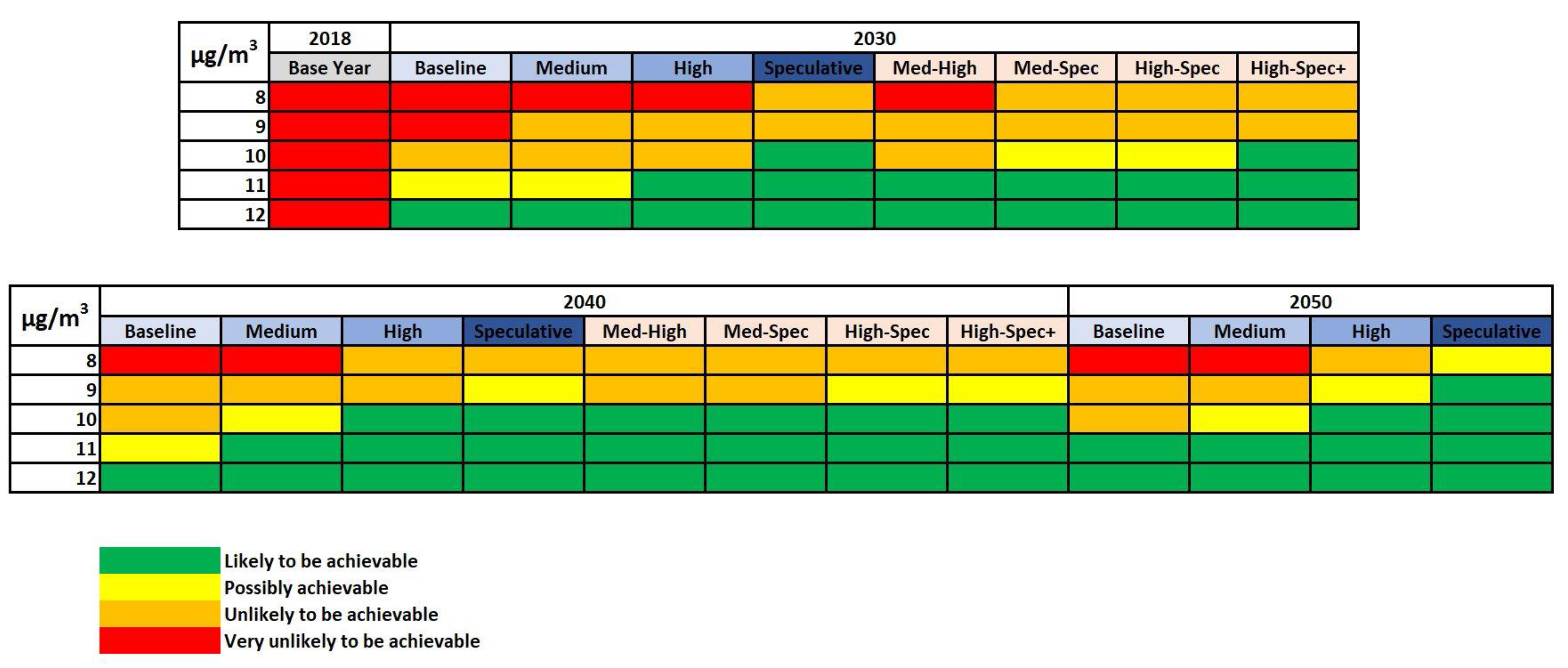 Atmosphere 14 00525 g009 Atmosphere 14 00525 g009