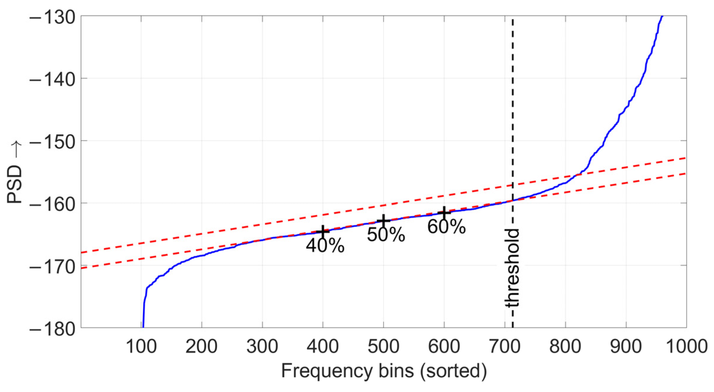 Atmosphere 14 00529 g007 Atmosphere 14 00529 g007